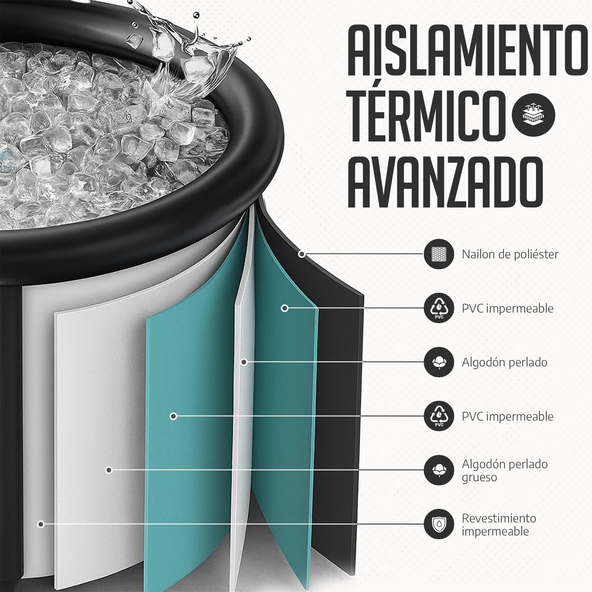 Ice Hof® Bañera Hielo Recuperación 400L | Nueva Versión Mejorada 2026 Extra Grande Ø80x80 cm | Cold Plunge Tub – Piscina de Hielo Inmersión Individual | Ice Bath Tub para Baños de Agua Fría