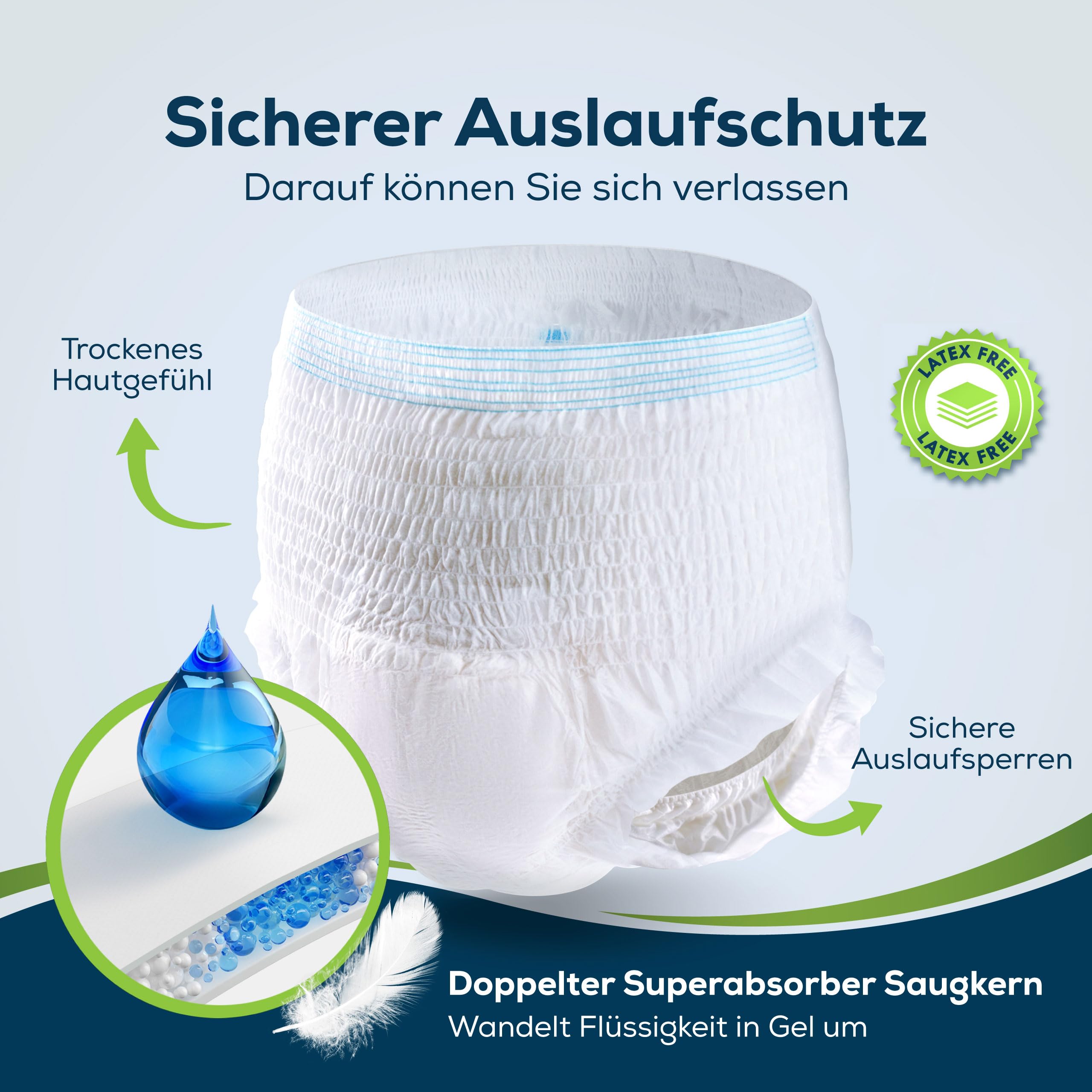 Sensalou Pants (Größe M - 120 Stück) Inkontinenz-Hosen Für Erwachsene - Einmalwindeln mit Super Saugkraft - Weiß, Geruchskontrolle, Unisex Für Alltag & Nacht