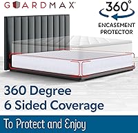 Vista 3 de Guardmax Funda Premium para Somier - Tamaño Individual Impermeable y a Prueba de Chinches con Cremallera Funda para Somier - Protector de Somier