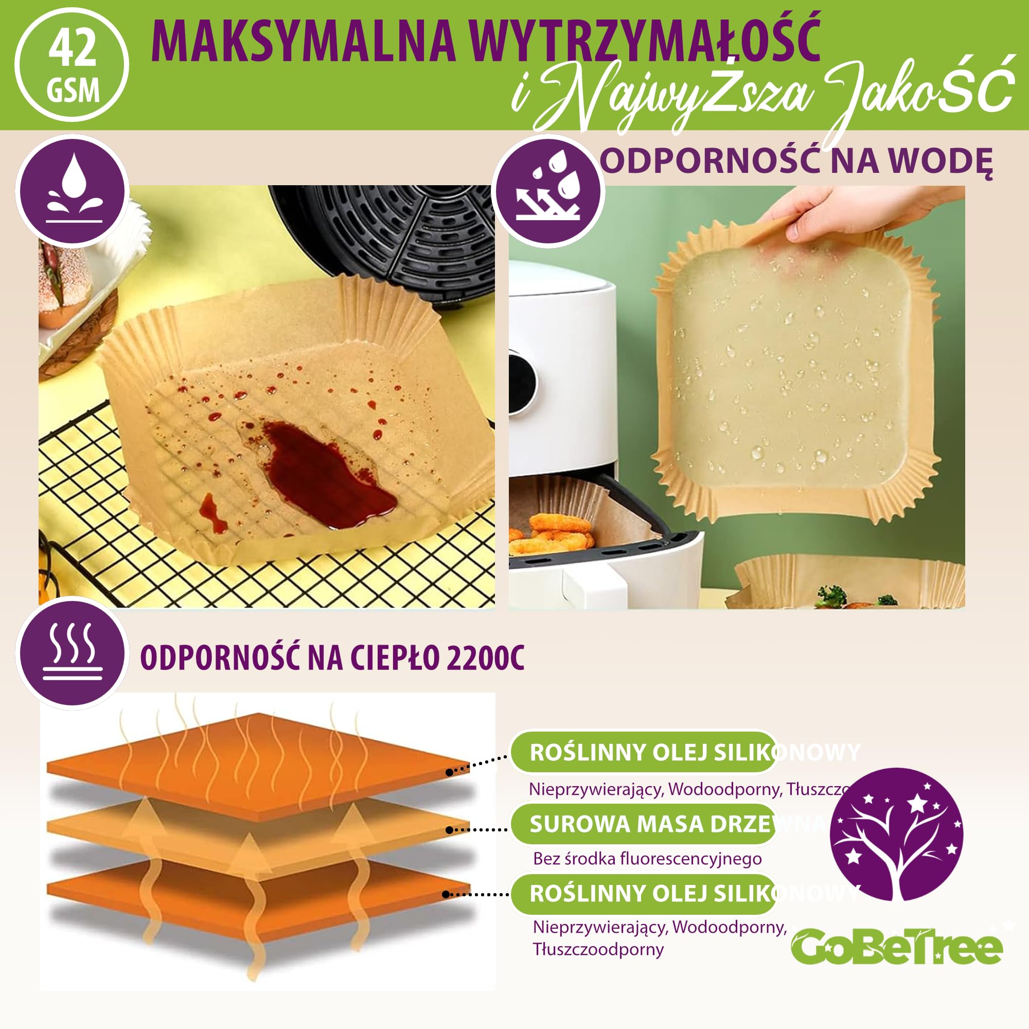 GoBeTree 200 Papier Do Frytkownicy Beztłuszczowej Kwadratowy 20-24,5 cm. Nieprzywierający Air Fryer Papier Cosori 5,5L 6L Cecotec Philips Ninja Bez BPA Perforowany Jednorazowy Do Piekarnika