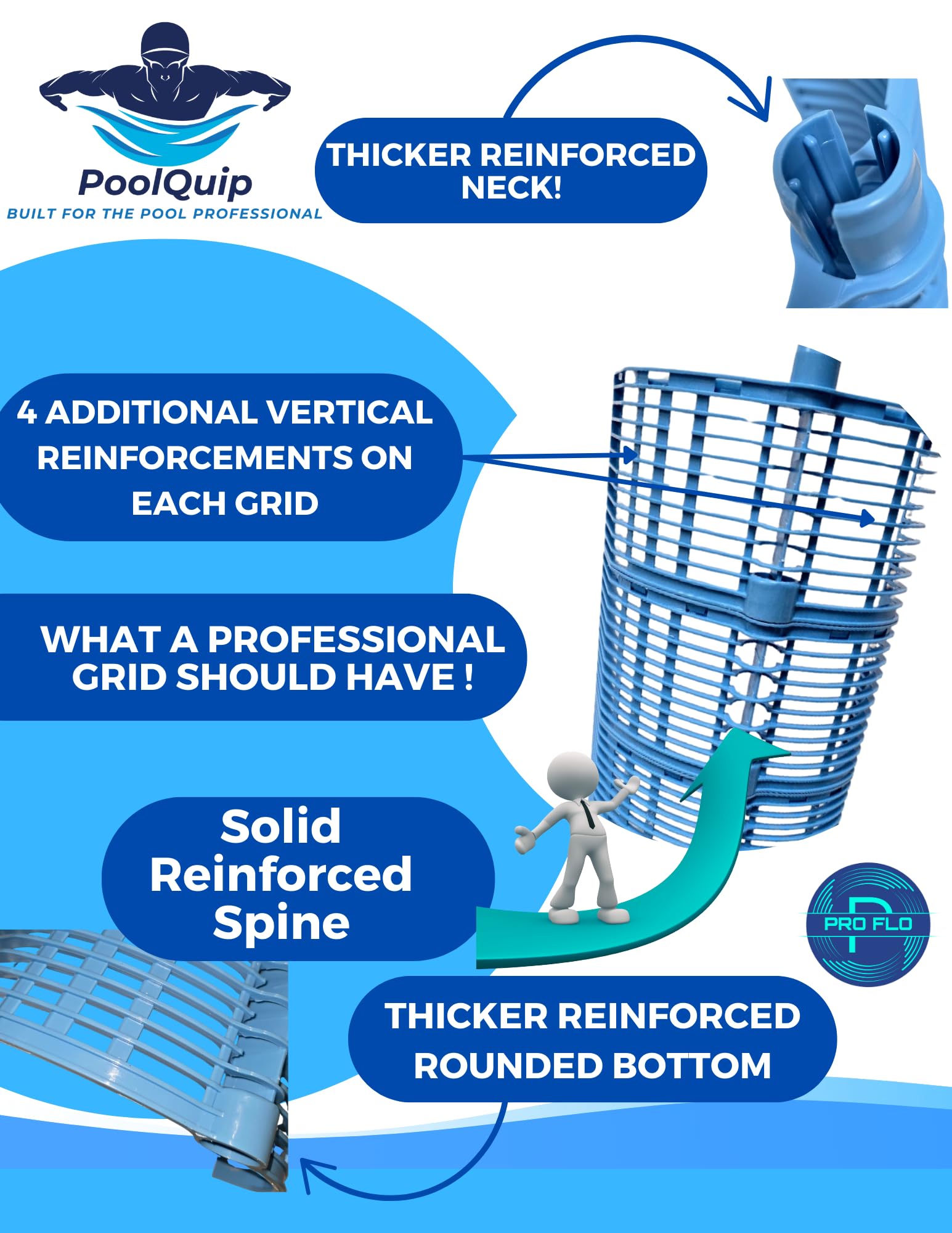 Griglia Antivortice Per Scarido Di Fondo Hayward - Foto 3