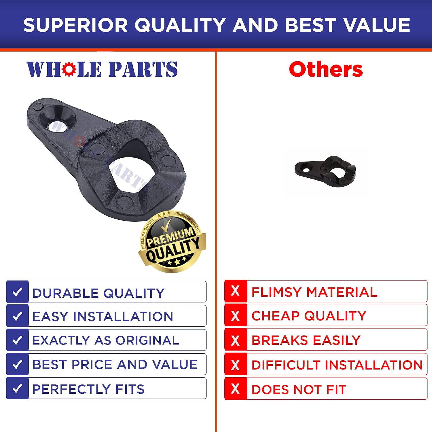Upgraded Whole Parts Refrigerator Door Closing Cams (2 Pcs Set) Part # 240457702 - Replacement & Compatible With Some Frigidaire Refrigerators - Non-OEM Frigidaire Appliance Parts & Accessories