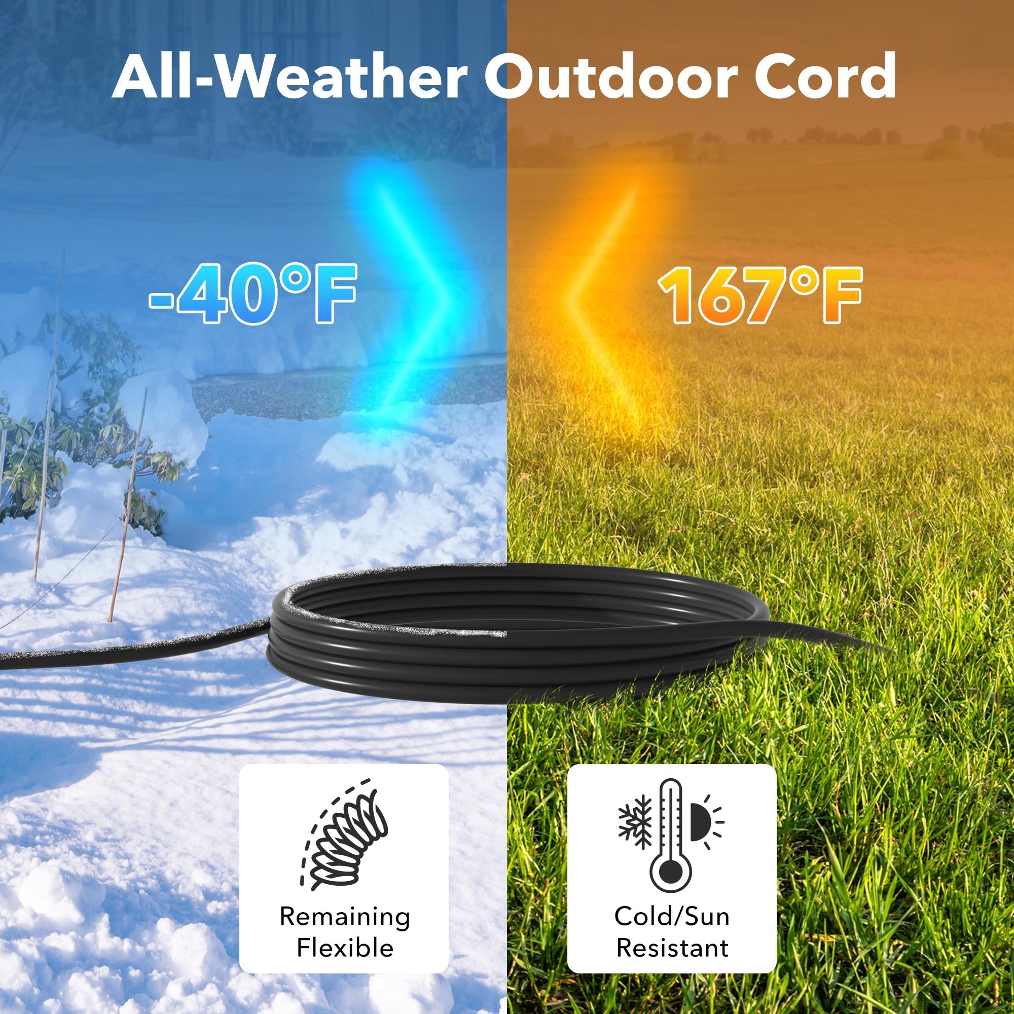BN-LINK - Cable de extensión de 8 pies para interiores y exteriores 16/3 SJTW, negro, resistente al agua y a la intemperie, enchufe de tierra de 3 puntas para jardinería y decoración de día festivo,