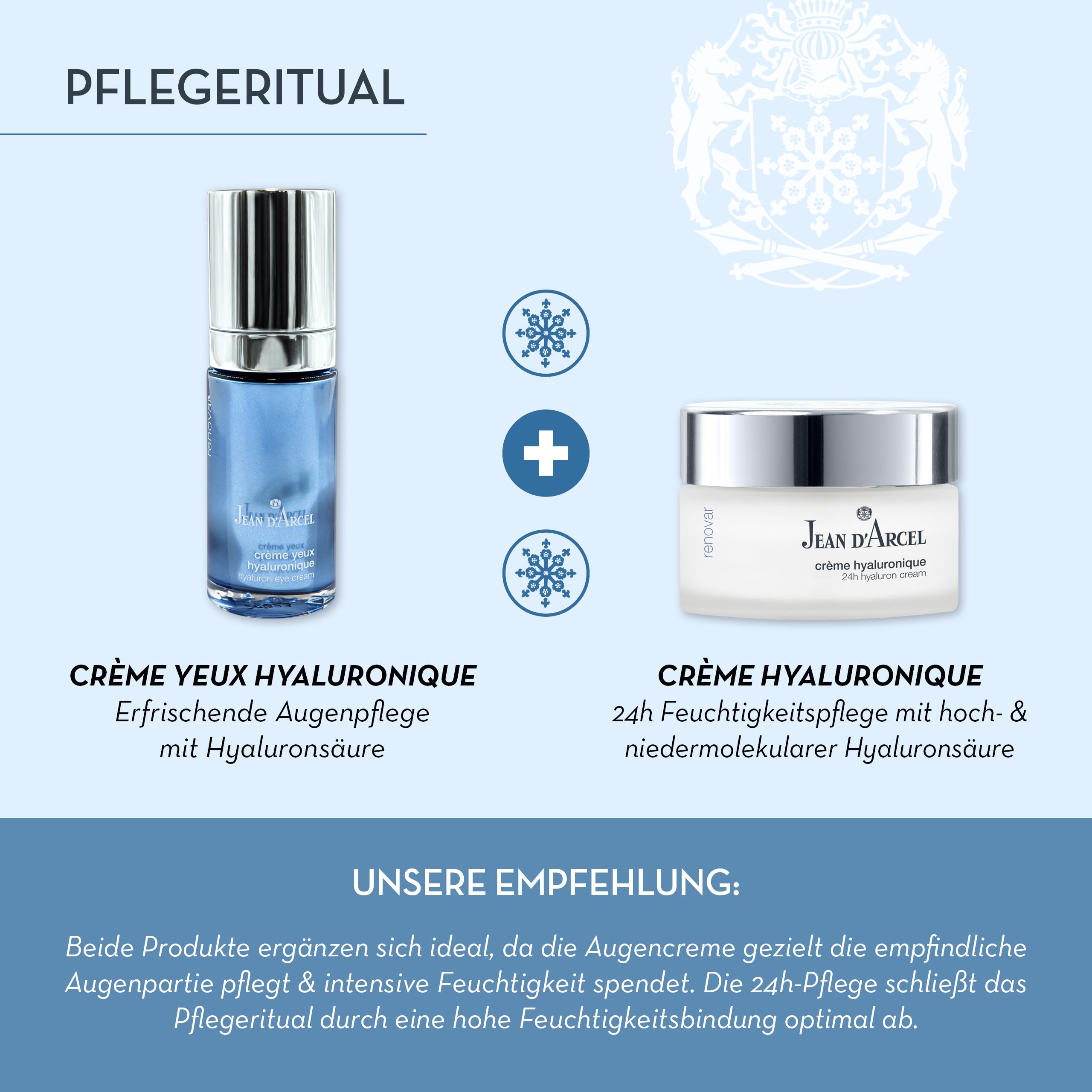 JEAN D'ARCEL RENOVAR crème yeux hyaluronique – Anti-Falten Augencreme – Mit Hyaluronsäure & Kamelien-Öl – Hyaluron Eye Cream – 30 ml