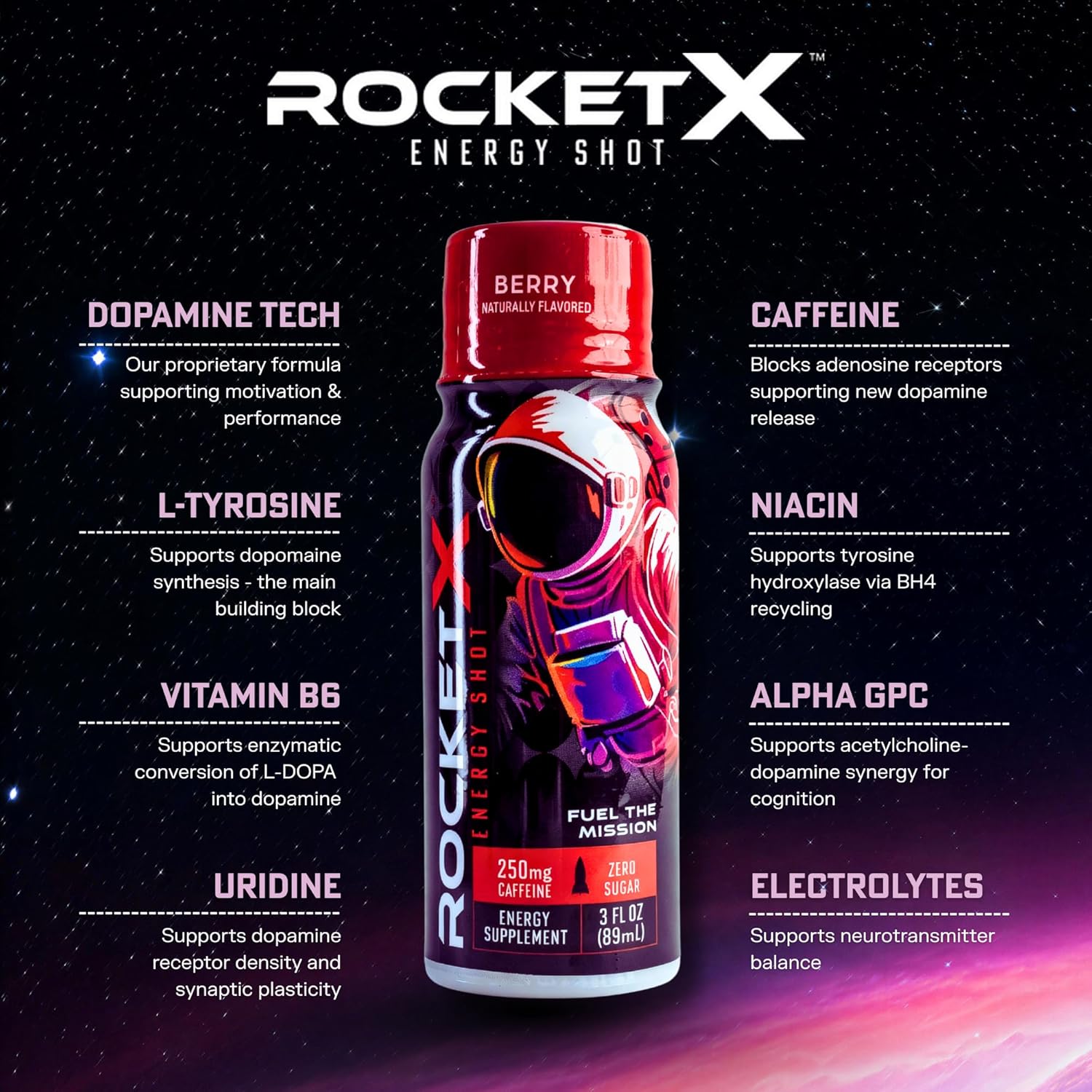 RocketX Energy Shot, Zero Calorie and Zero Sugar Energy Drink, with Natural Caffeine and B-Vitamins, Midnight Berry Flavor, 3 fl oz, Pack of 12 - Image 5