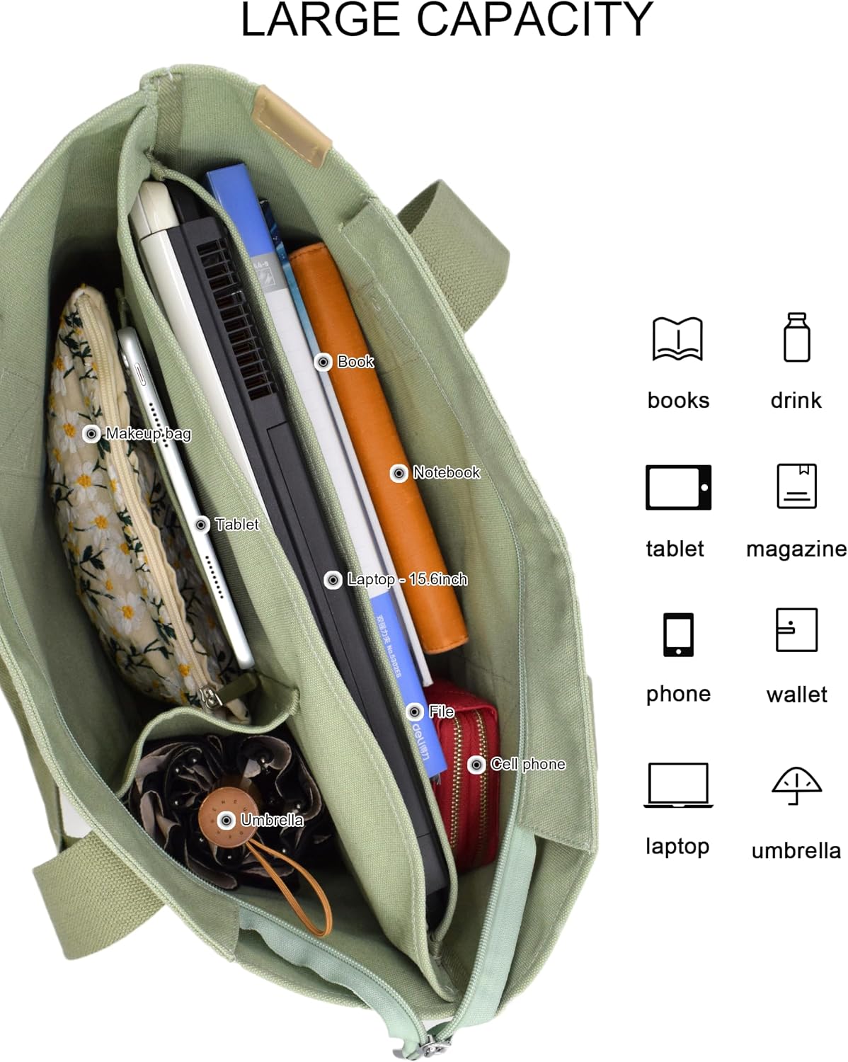 TeeYee 16oz Canvas Tote Bag Casual Multi pockets Handbags Large Capacity Shopping Shoulder Bag with Pocket Bags Work Purses | Shopper bag, Zipper pockets, Unsex design, Organized slots