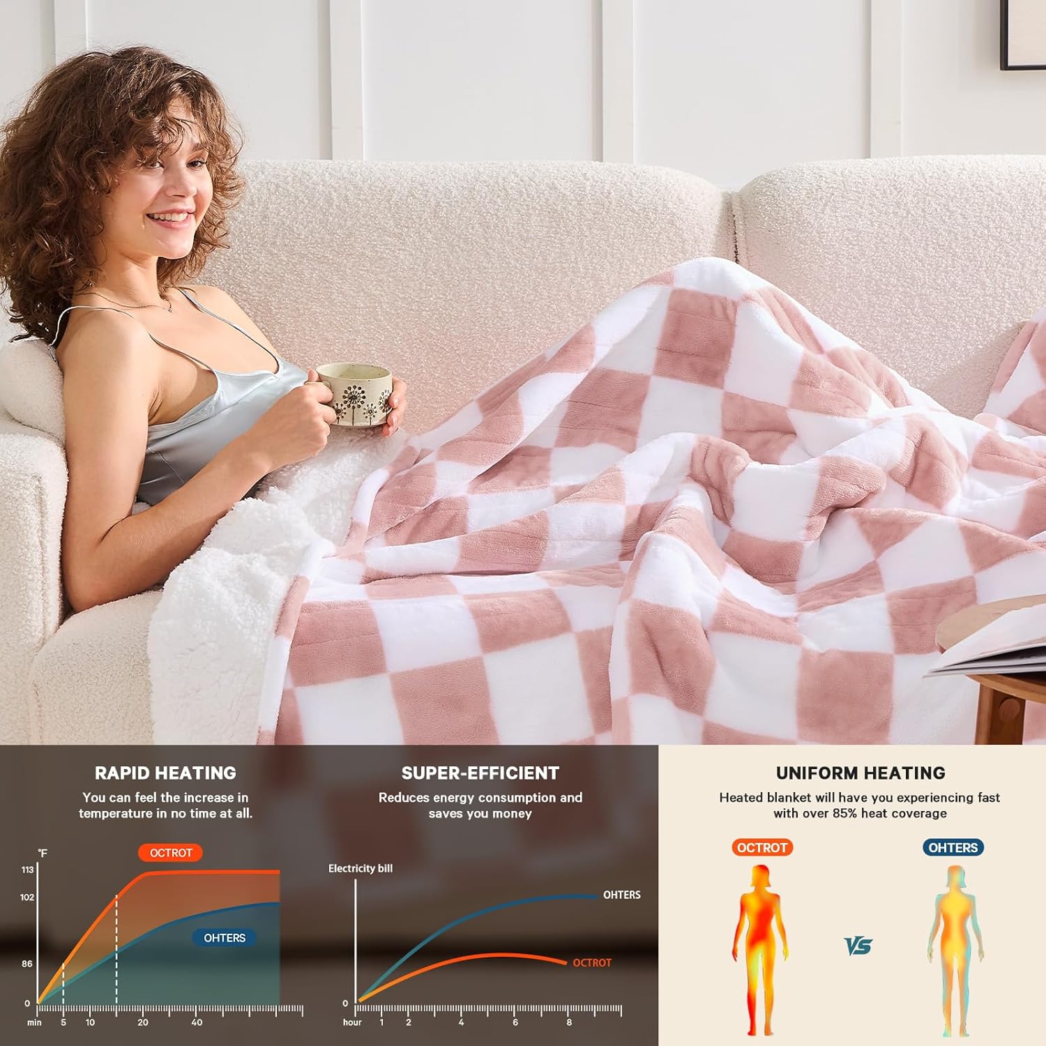Light Pink Heated Blanket Electric Throw, 50X60 Heating Blanket with 10 Heat Levels & 8 Hours Auto Off for Lap, Checkered Plaid Soft Sherpa Blankets Warmer Gifts for Couch Grandma Women Adults - Image 2
