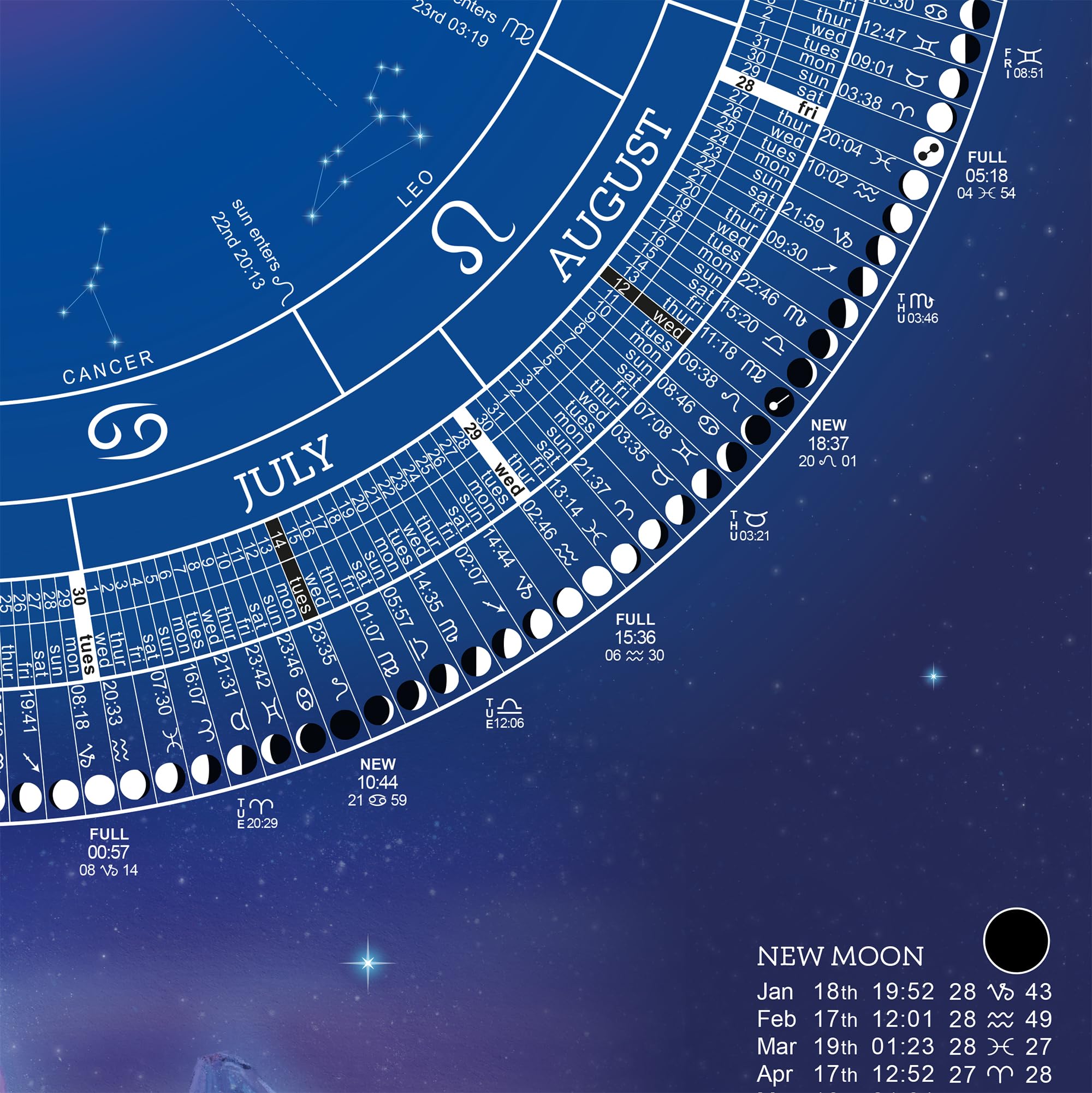 Astrocal Moon Wall Calendar A2 Lunar Phase Poster 2026, Moon