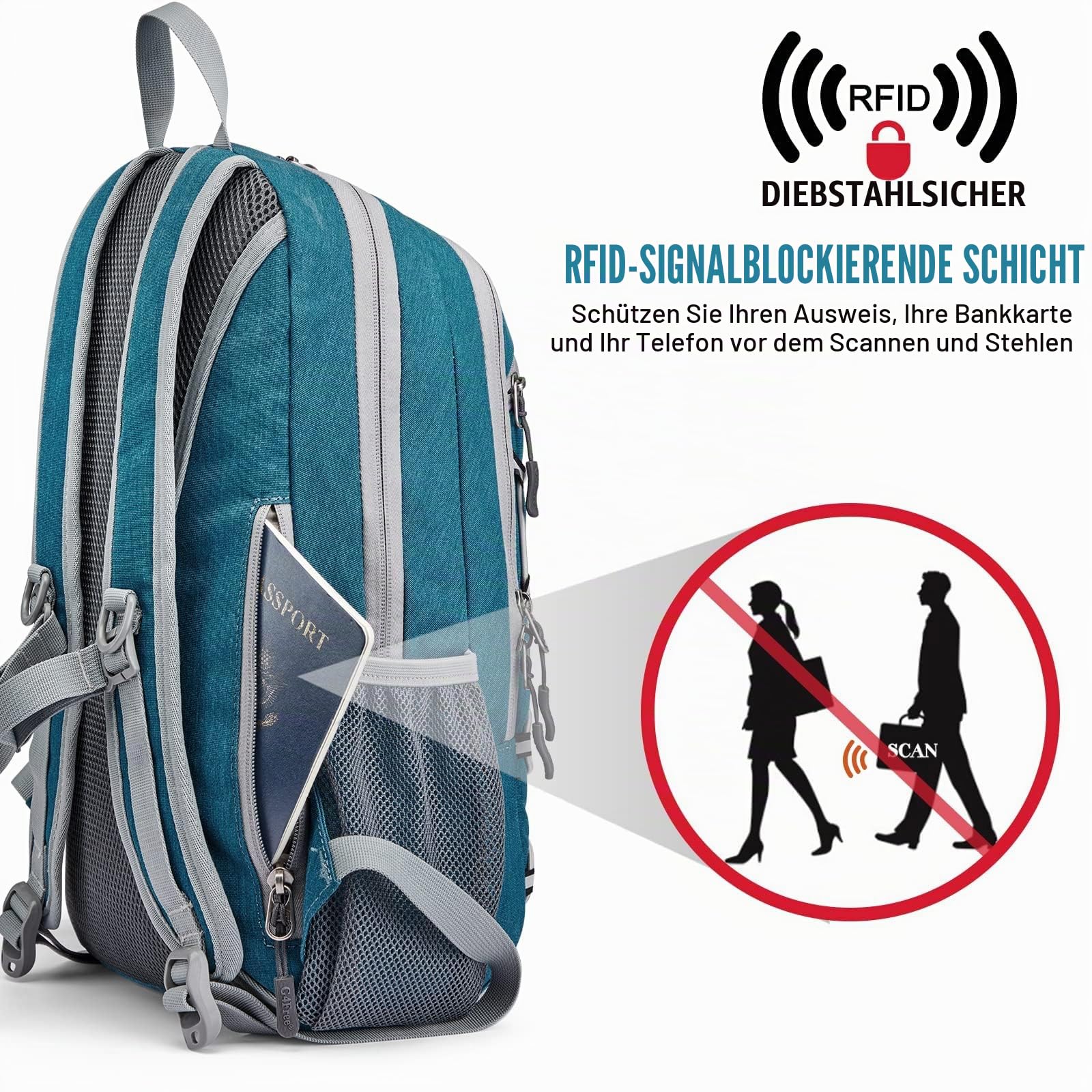 G4Free Kleiner Rucksack 12L/20L Unisex Tagesrucksack Leichter Reiserucksack Wanderrucksack Trekkingrucksack für Wandern Fahrrad