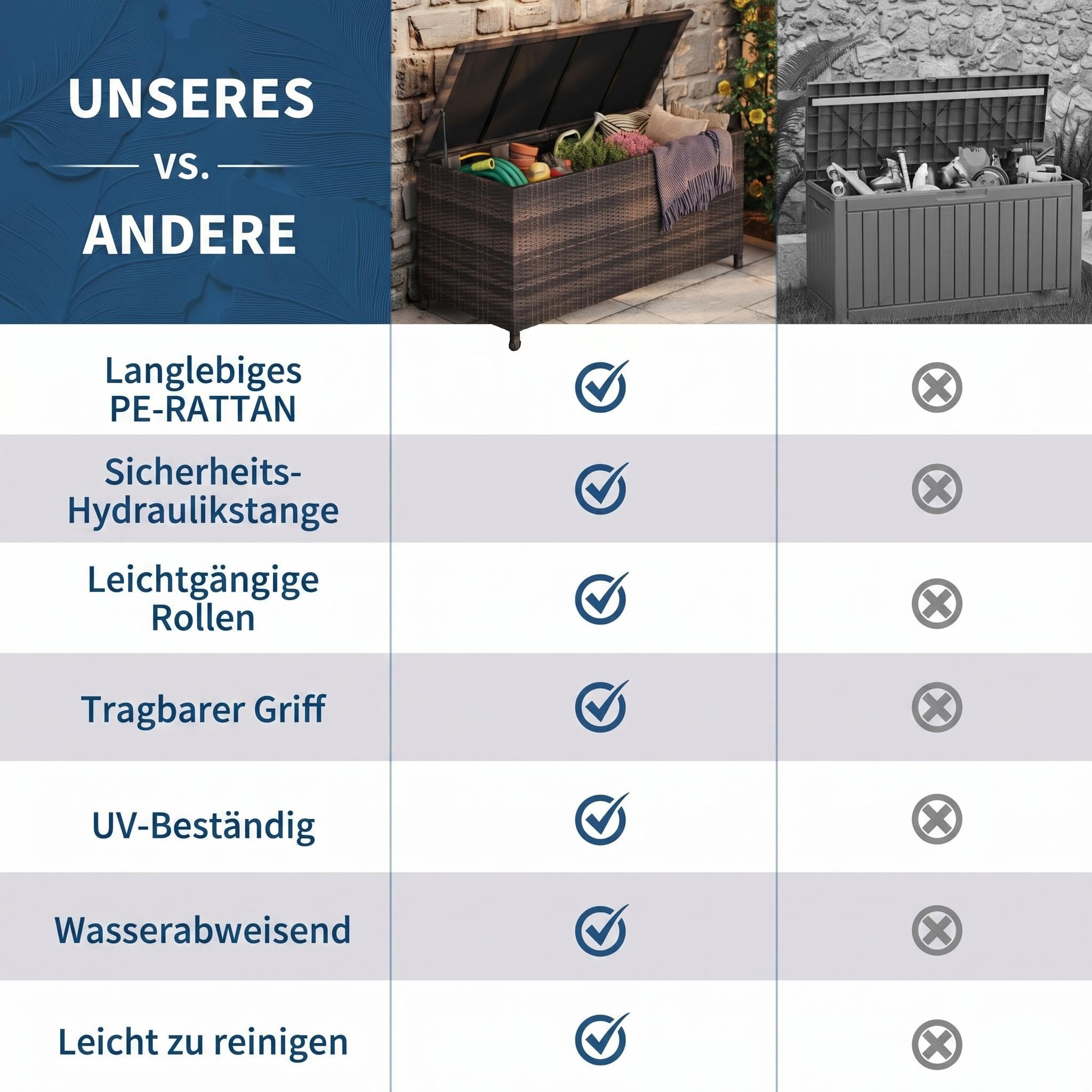 Litake 480L Aufbewahrungsbox für den Außenbereich, Große Terrassenbox Polyrattan Gartenbox wetterfest mit Deckel& Zwei Radern, Leicht Bewegen, Kissenbox für Garten/Balkon, 132x 55.5 x 64 cm,Braun