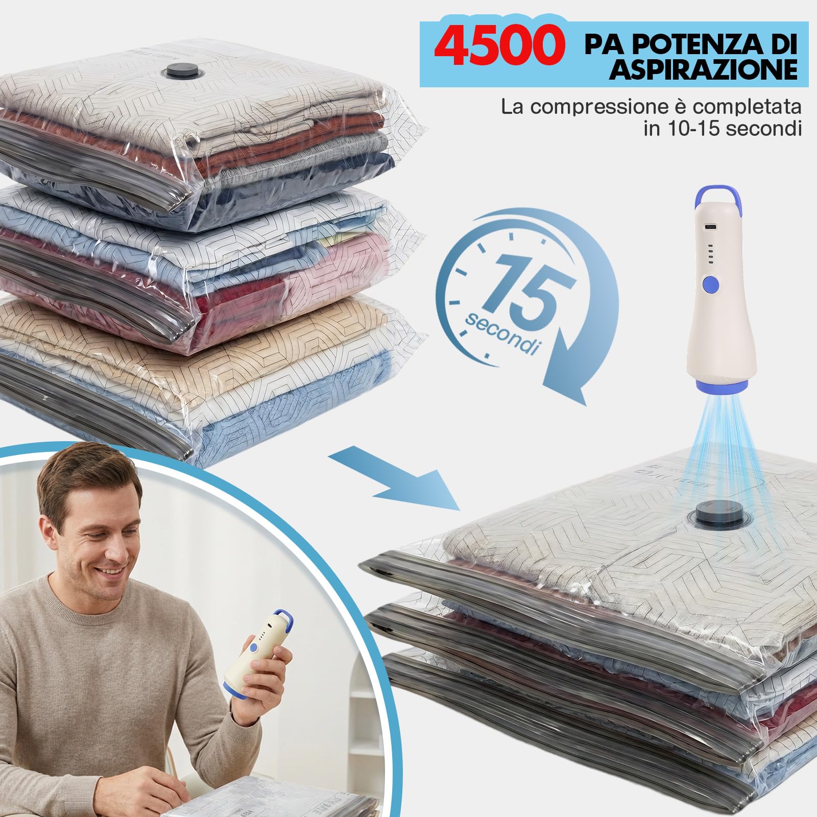 Sacchetti Sottovuoto Vestiti con Pompa Wireless 4500Pa, Set 20 | 3 misure: 50 × 40, 60 × 40 e 60 × 50 cm, fino all’80% di spazio in meno per viaggio, valigia, armadio e biancheria