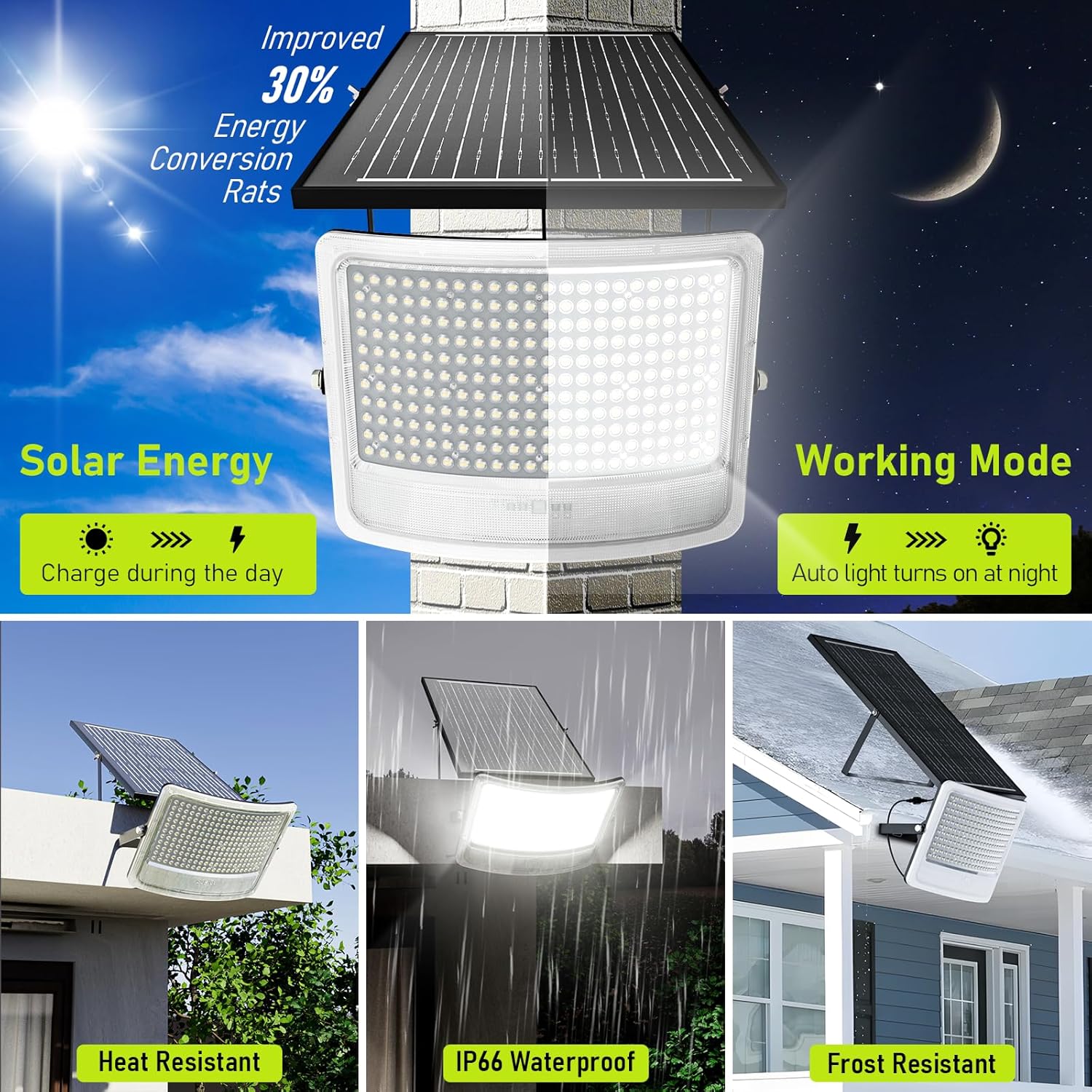 8000W Solar Flood Lights Outdoor, Solar Powered Outside Street Light Dusk to Dawn Waterproof Security Commercial Lighting with 16.4ft Cables and Motion Sensor for Yard,Garage,Swimming Pool, Pathway