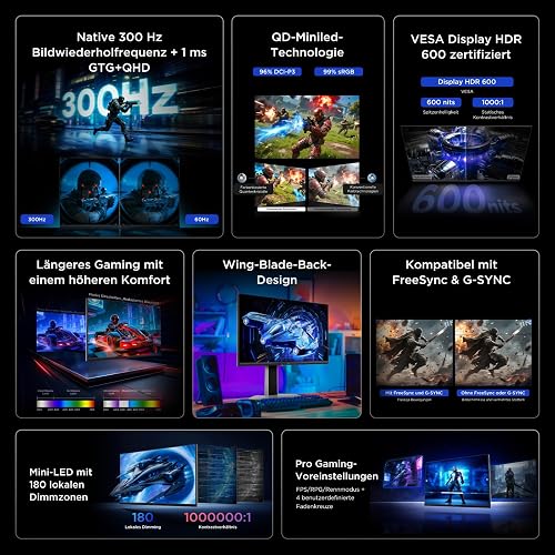 TCL Gaming Monitor 25 Zoll QD-Mini-LED 25G64, Full HD-Auflösung, 300Hz, Fast-IPS-Panel, HDR 600 nits, 1ms GTG Reaktionszeit, AMD Freesync, Kompatibel mit G-Sync - 2