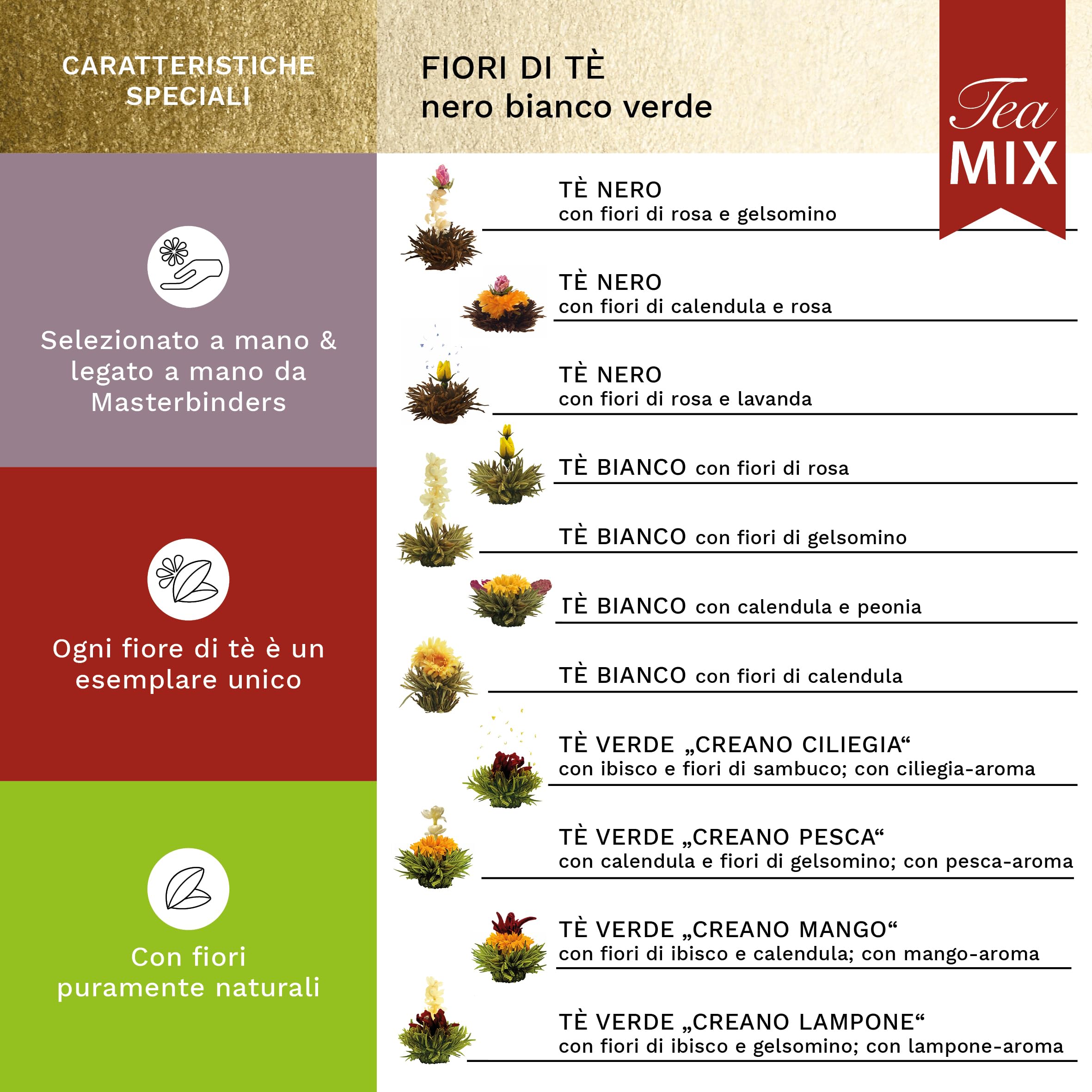 Creano Set Regalo Fiori di Tè Bianco, Verde, Nero in Scatola di Legno | 12 Tè Fiorito con 11 Varietà Diverse | Idea Regalo Elegante per Occasioni Speciali Natale Compleanno
