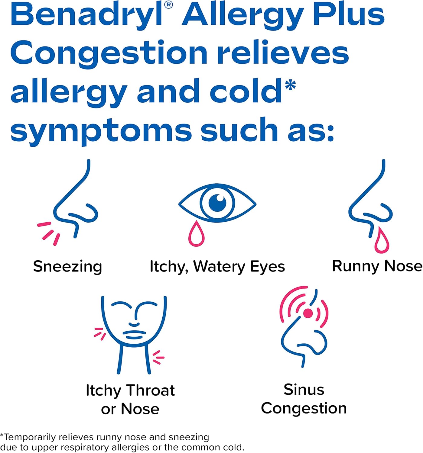 Buy Benadryl Allergy Plus Congestion Ultratabs, Allergy Medicine with