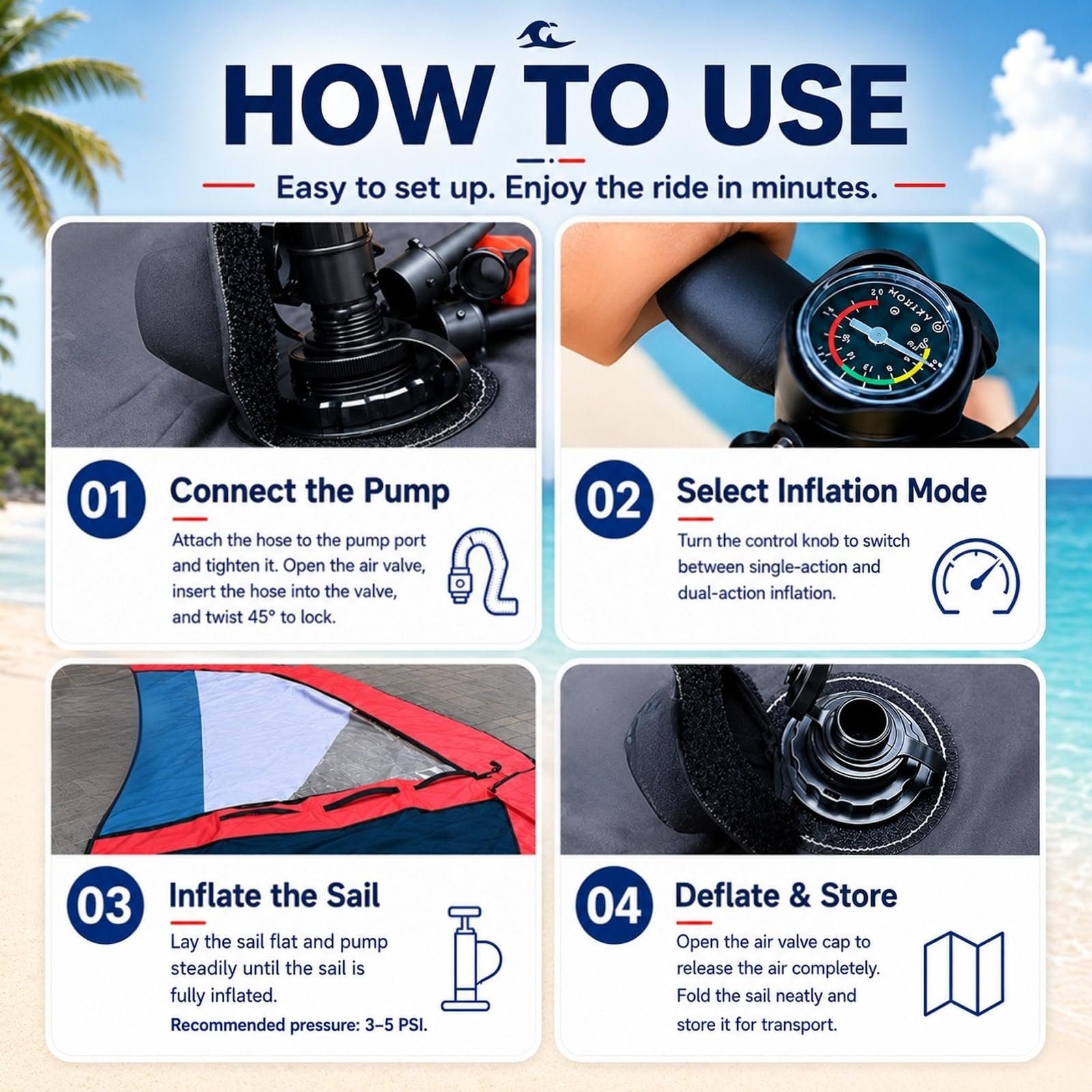 MIAOXIAOLONG Vela De Kitesurf Inflable, Actividades con ala Foil De Kitesurf, Bomba Incluida, Tabla con Forma De ala De PVC, para Surf Y Agua 3.2㎡(34.44ft²)