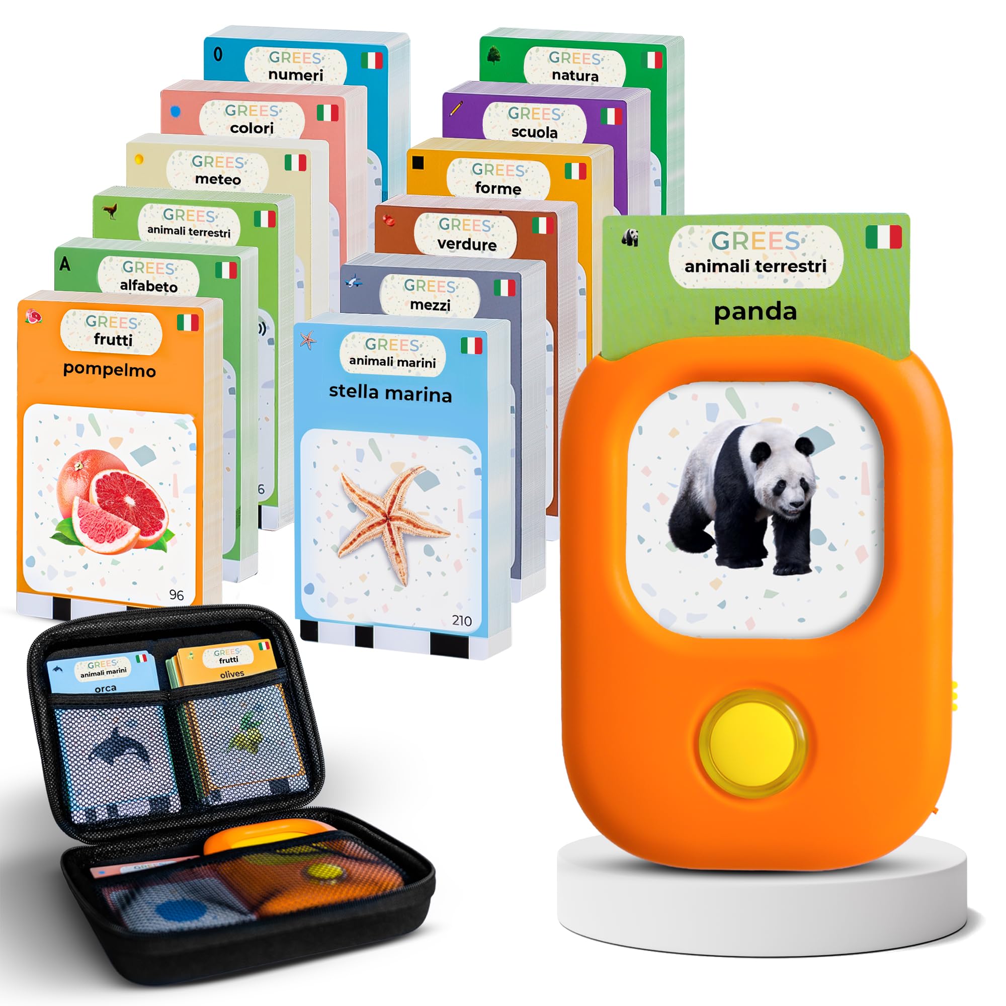 GREES Lettore Carte Educative Parlanti con Borsa | Flash Cards 258 Parole Italiano, 12 Temi | Giocattoli Montessori Senza Schermo Bambini 2-7 Anni | Linguaggio, Logopedia, Autismo | Regalo Compleanno