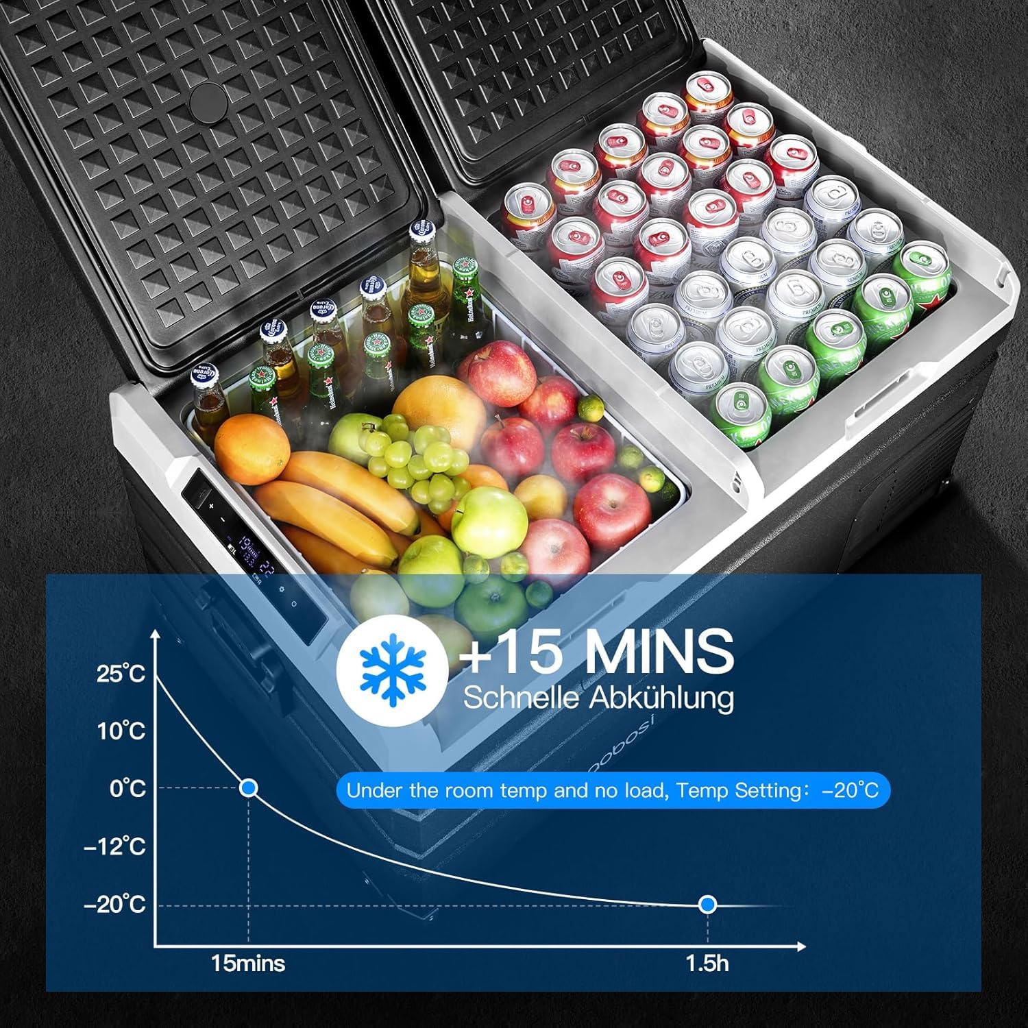 AAOBOSI Frigo Portatile, Frigo Per Auto Doppia Zona, Frigorifero da Viaggio con WiFi, -20 ℃ a 20℃, 12/24V DC e 100/240V AC,Per Auto, Camion, Camper, Barca e Presa Di Corrente