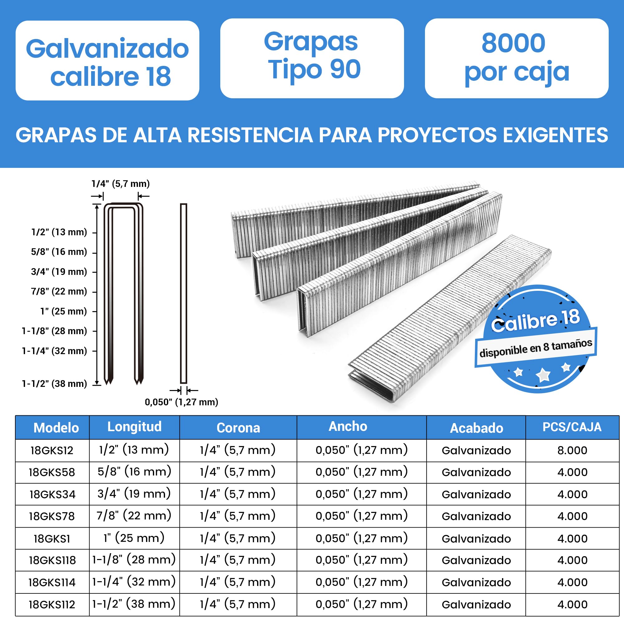 meite Grapas corona estrecha calibre 18/12 mm,corona 5,7 mm,galvanizadas, para tapicería y grapadoras eléctricas/neumáticas de corona estrecha, 8000 unidades