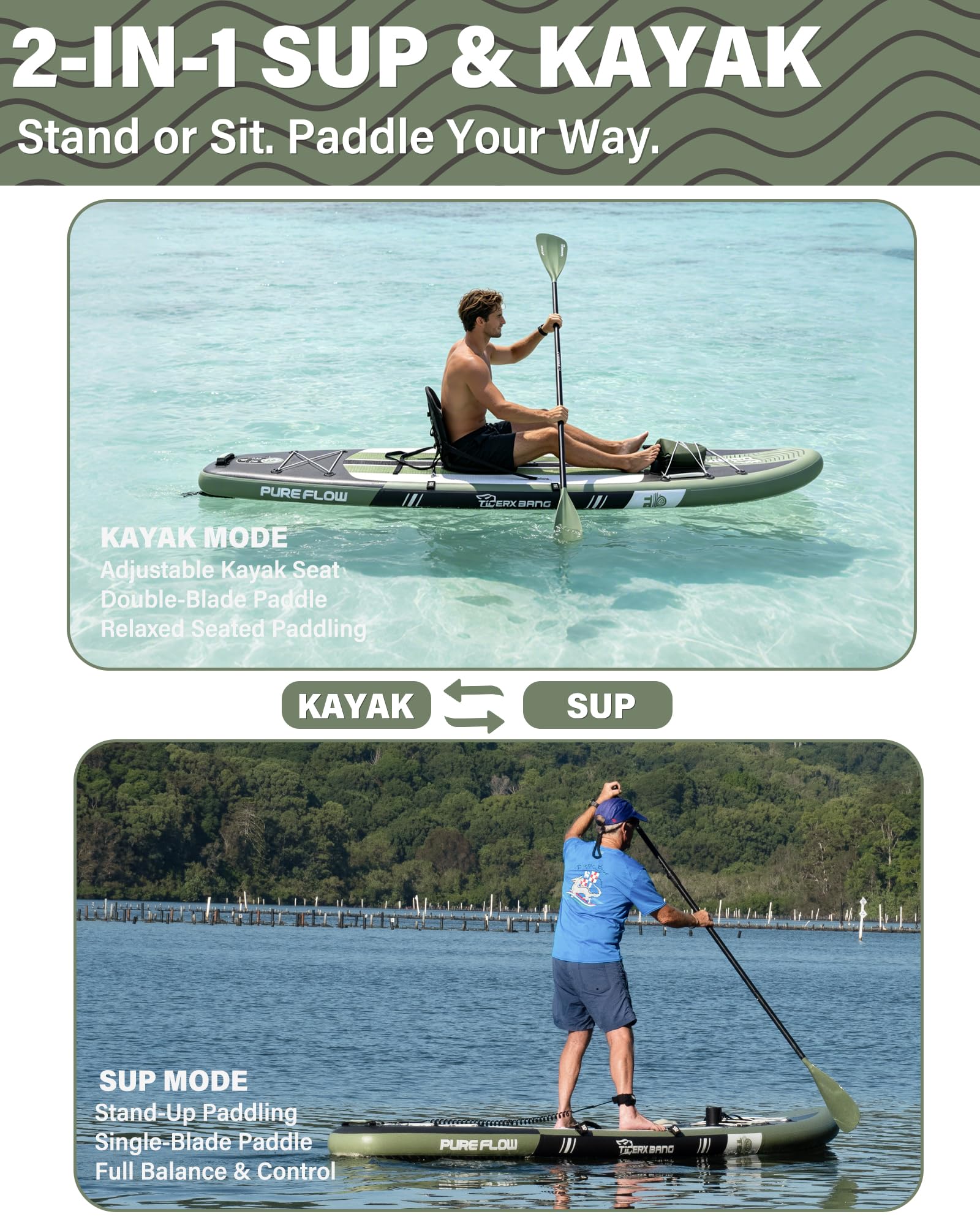 TIGERXBANG Aufblasbares Paddle Board mit Sitz, 335 x 86 x 15 cm Stand Up Paddling Board für Erwachsene/Kinder, Komplettes ISUP-Surf-Set für 2+1 Personen/Familie