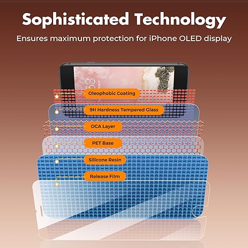 Vista 23 de UNBREAKcable Protector de pantalla para iPhone XS Max y iPhone 11 Pro Max, 2 unidades, vidrio templado 2.5D para iPhone XS Max/11 Pro Max