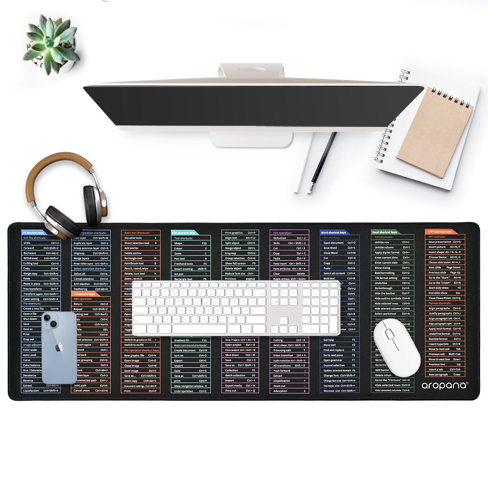 aropana Quick Key Large Anti-Slip Keyboard Pad - with PS/AI/CDR/PR/EXCEL/Word/PPT Shortcuts Pattern, Office Software Shortcuts Natural Rubber Base Odor Free Mousepad(80cm×30cm×0.3cm)