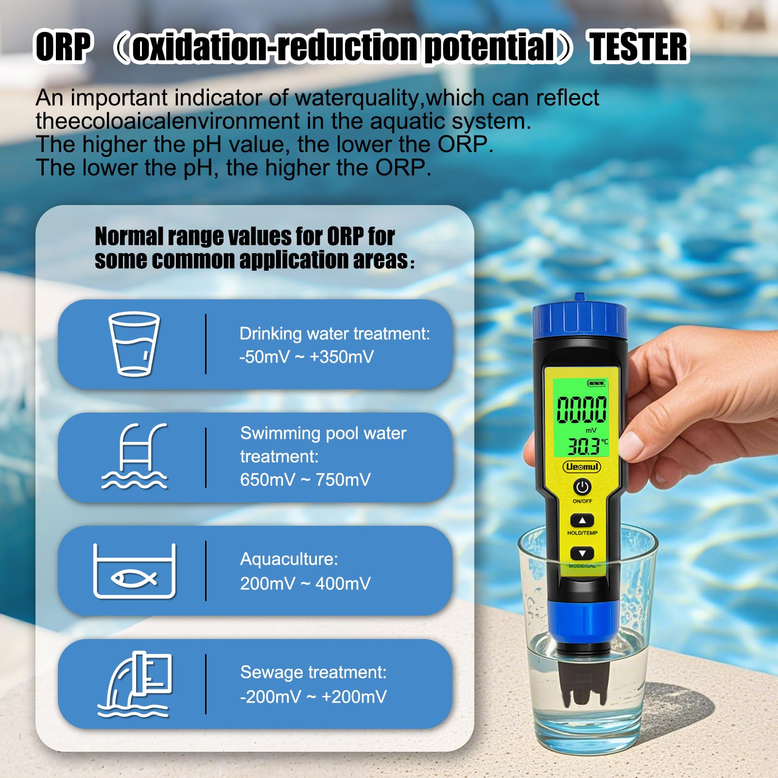 pH Chlor Messgerät Pool 7 IN 1, Tester pH Chlor (FAC) TDS EC SALT ORP & Temperatur mit ATC, Wasserqualitätstester IP67 wasserdicht, 0,01 Hochpräzision für Trinkwasser, Aquarium, Hydroponik