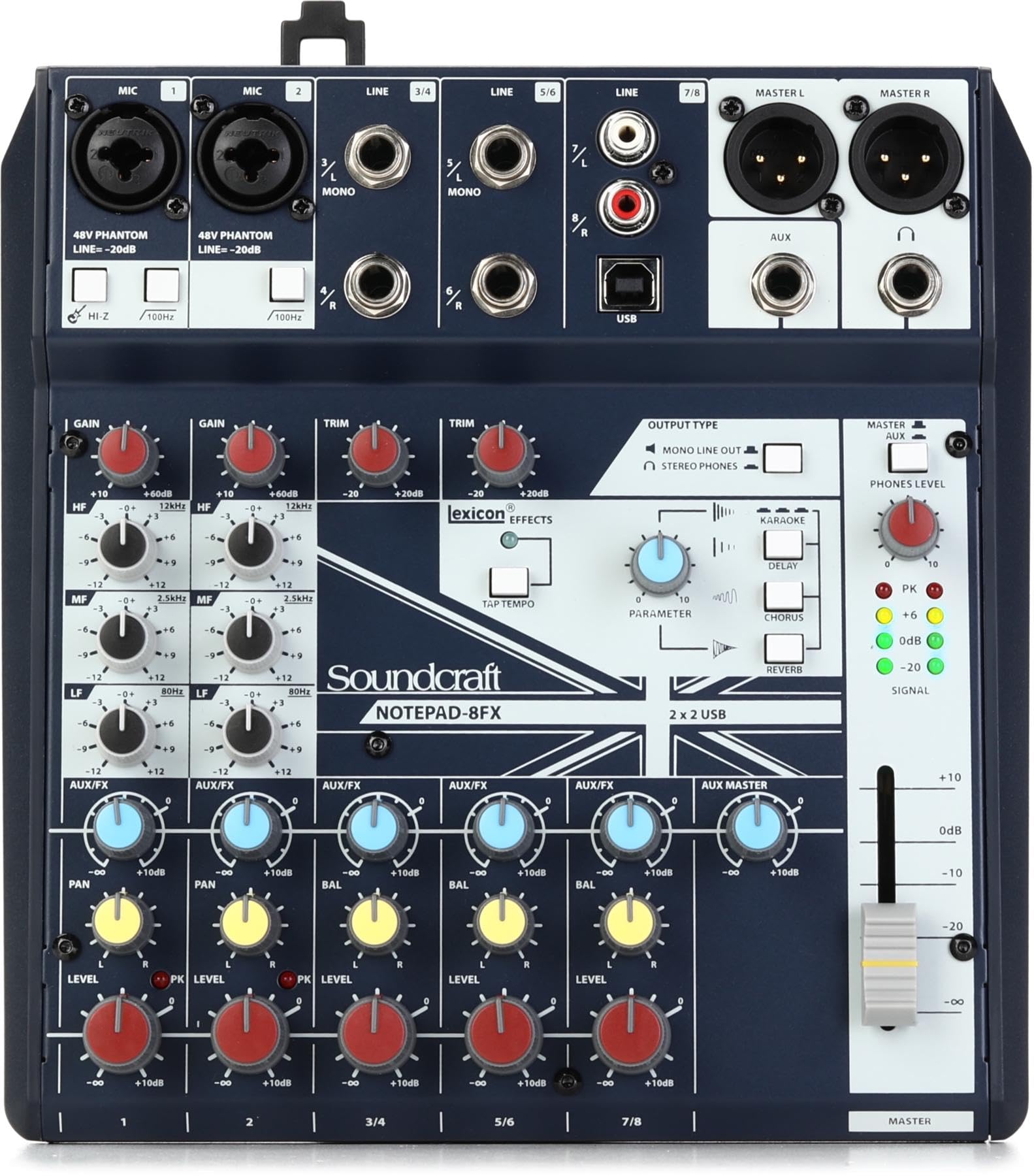 Amazon | SOUNDCRAFT (サウンドクラフト) Notepad-8FX コンパクト 