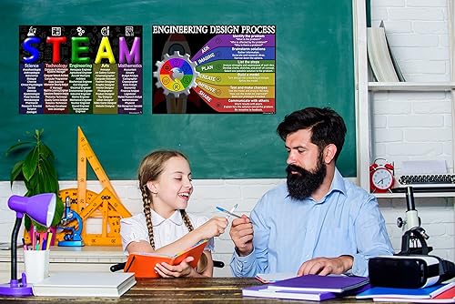 Miniatura 7 de STEAM y carteles de proceso de diseño de ingeniería laminados de 14 x 19.5 pulgadas, gráficos educativos, decoraciones de aula, suministros de