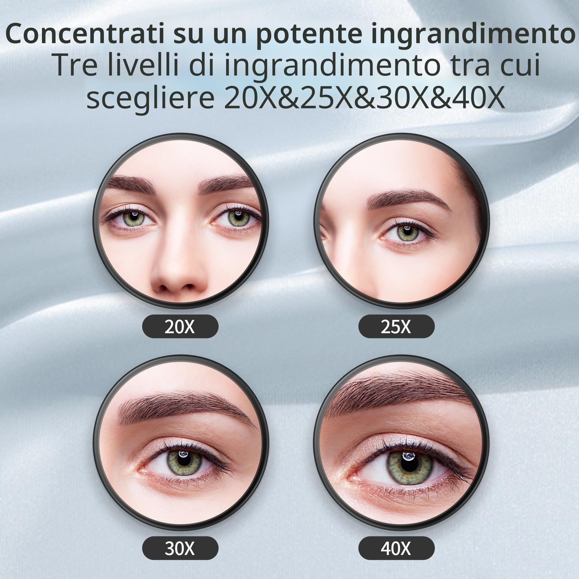 MIYADIVA Specchio ingrandimento 40x, rotondo compatto 8,9 cm, ventosa, pinzette in acciaio inox, perfetto trucco, sopracciglia, barba, viaggio
