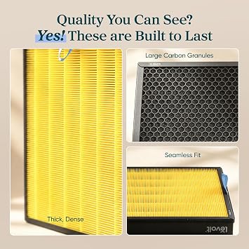 Levoit Vital 200S-P Air Purifier Pet Allergy Replacement Filter, 1 Pack
