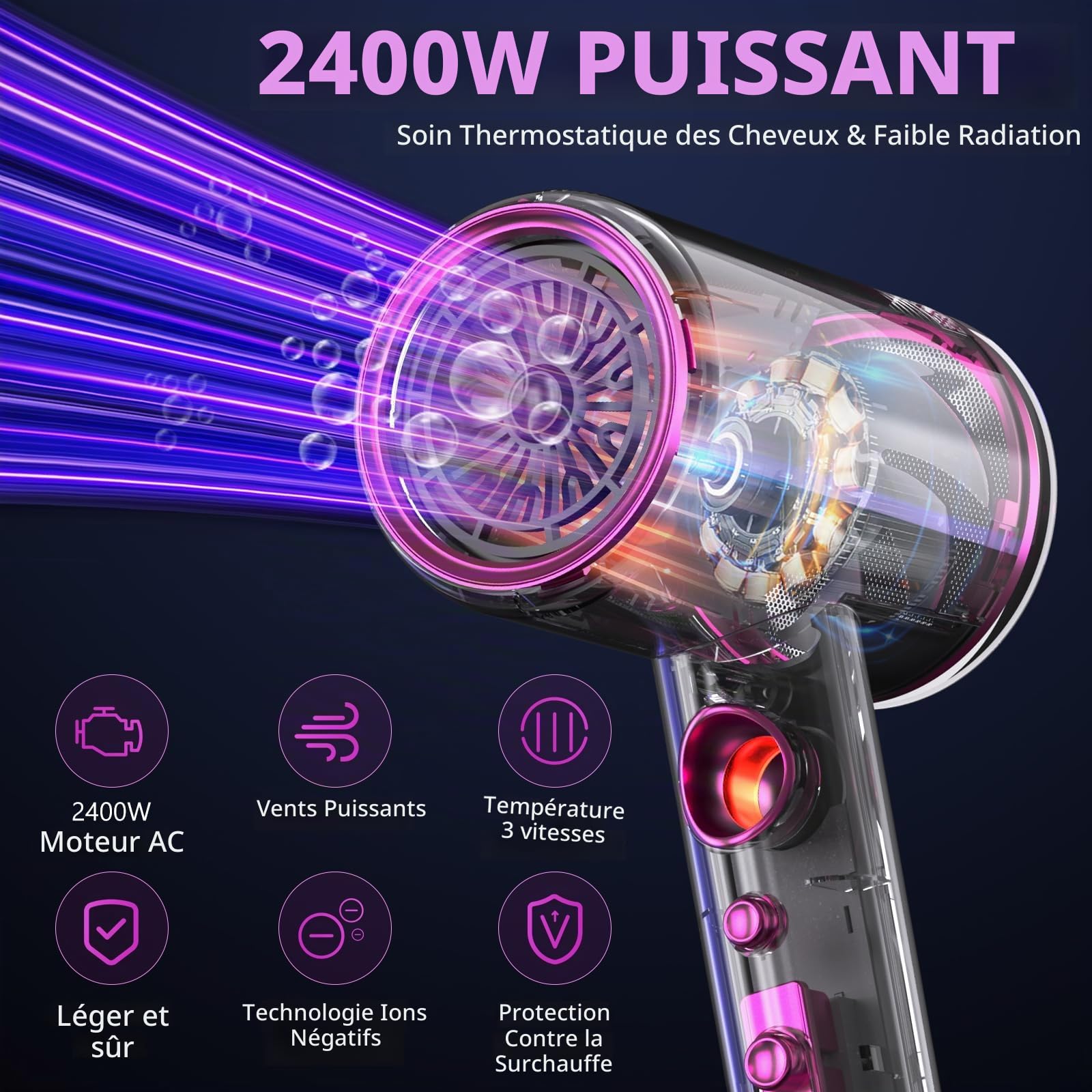 Anluomania Sèche-Cheveux Ionique, 2400W Seche Cheveux Professionnel, Sèche-cheveux Voyage, Hair Dryer Puissant 3 Températures/ 3 Vitesses, seche Cheveux Boucle, Seche Cheveux Silencieux Con 3 annexe