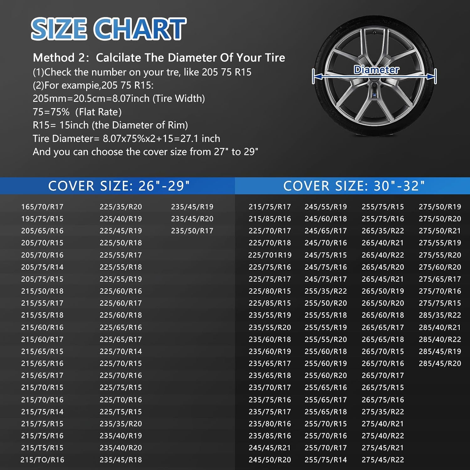 RVタイヤカバー - 600Dハードホイールカバープロテクター 30~32インチ (76~81cm) ホイール用 - RV、トレーラ