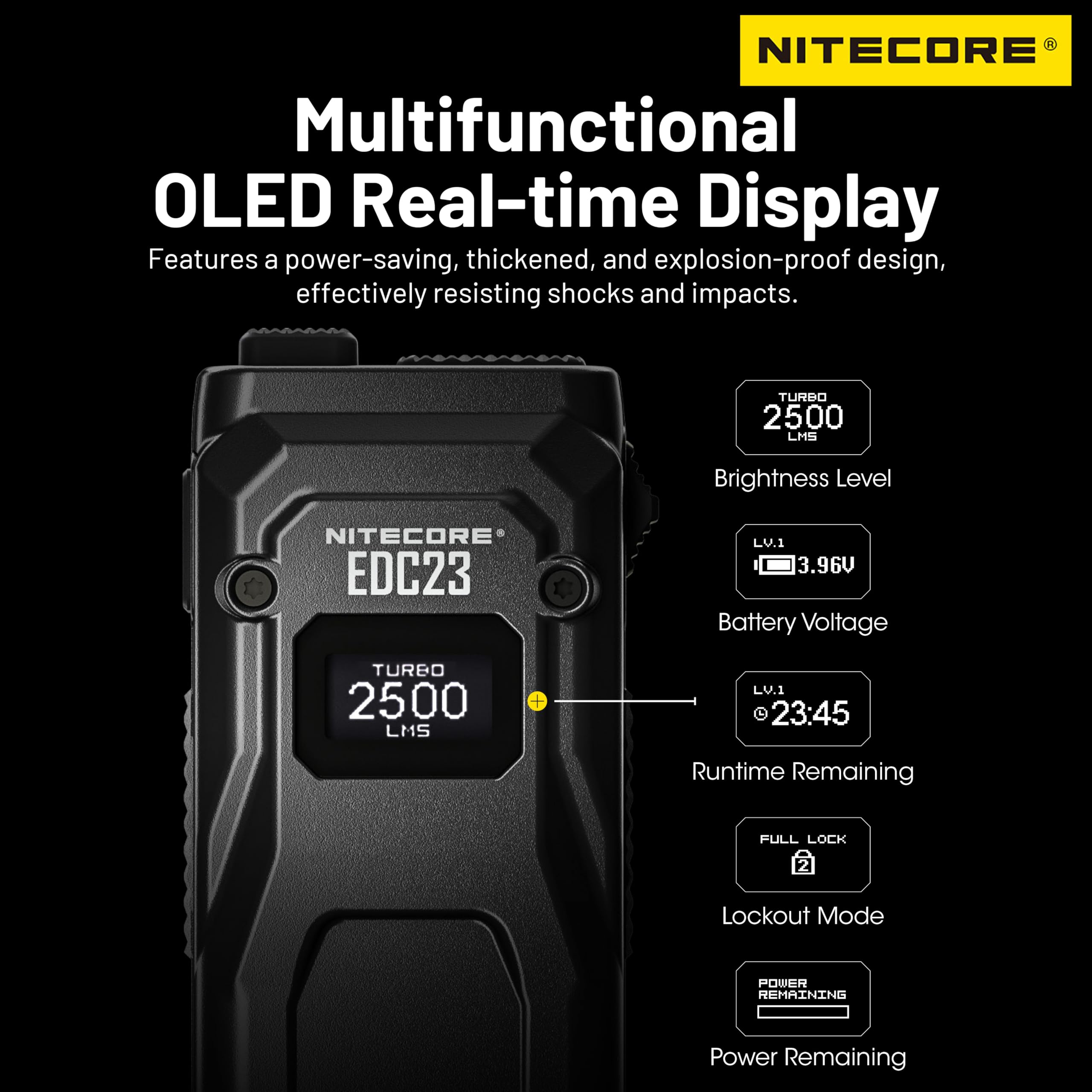 Nitecore EDC23 2500 lumens Lampe torche tactique de poche ultra mince EDC