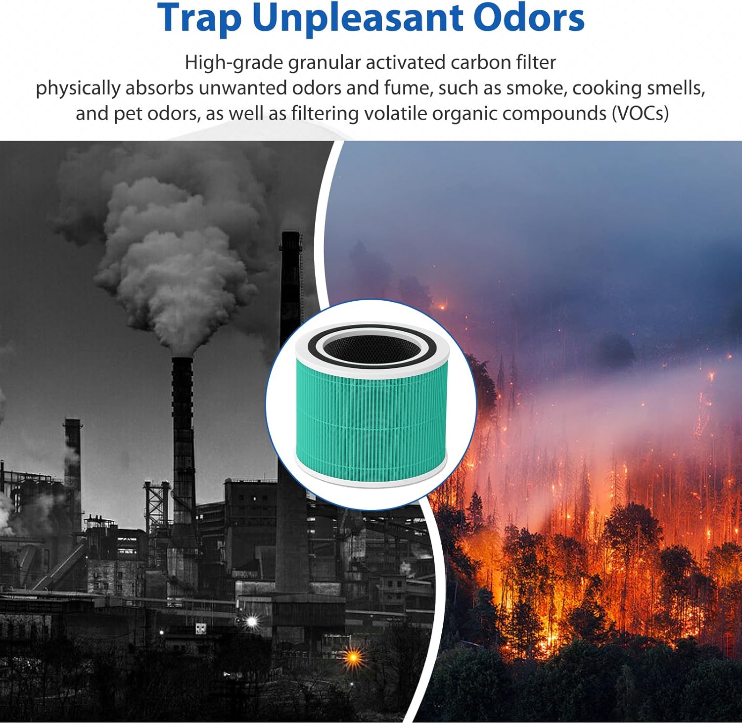 Core 300 Toxin Absorber Replacement Filter for LEVOIT Core 300, Core 300-P, Core 300S VortexAir Air Purifier, H13 Grade True HEPA Filter, Part No. Core 300-RF (Green) - Image 7