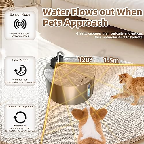 Miniatura 3 de Fuente de agua para perros grandes, 7L1.8 galones, 4200 mAh, dispensador de agua inalámbrico para perros, fuente automática de agua para mascotas de