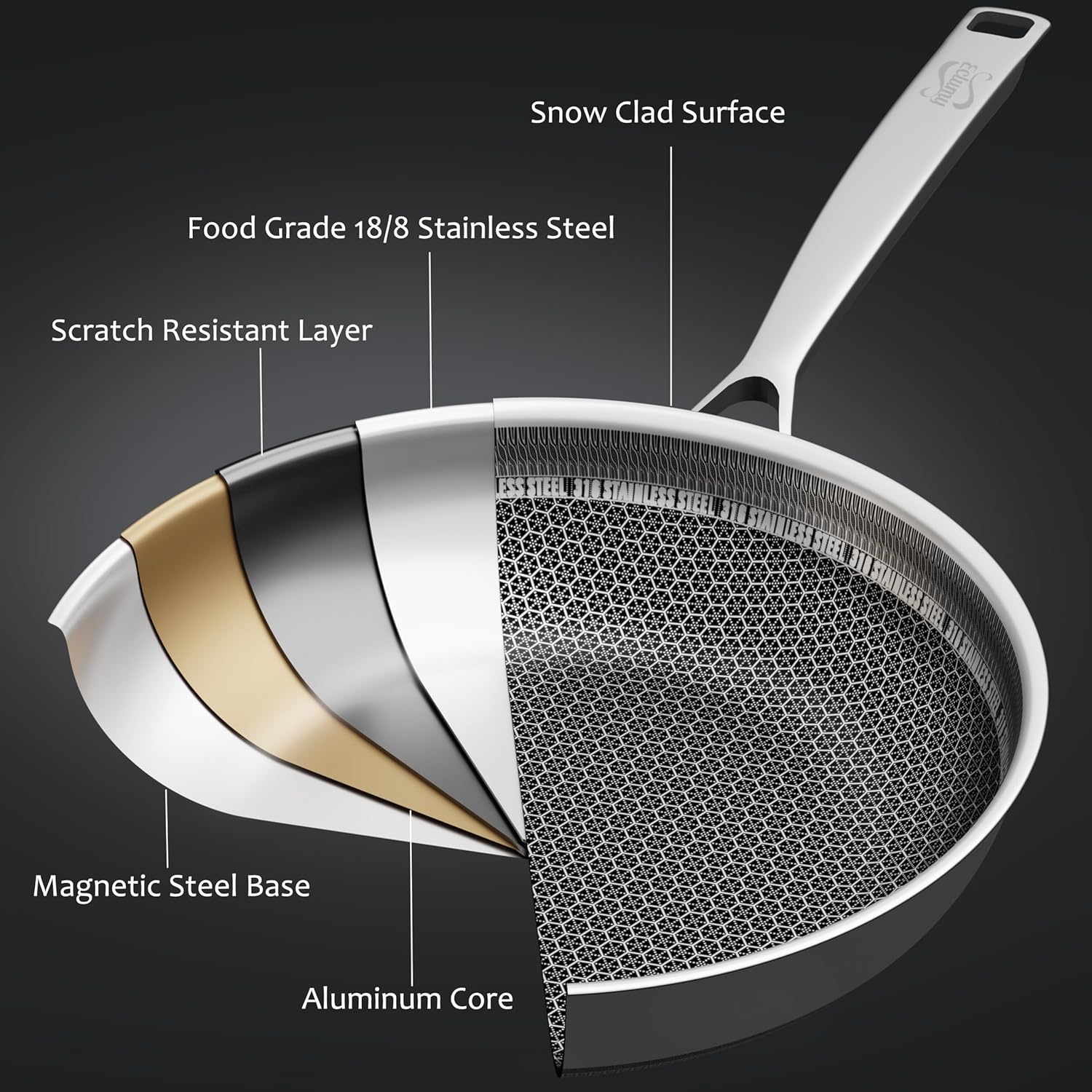 Non Stick Frying Pans, Stainless Steel Pans Tri-Ply Frying Pan with Lid, Non-Toxic PFAS PFOA PTFE Free, Metal Utensil Dishwasher & Oven Safe Induction Compatible (12-inch) - Image 6