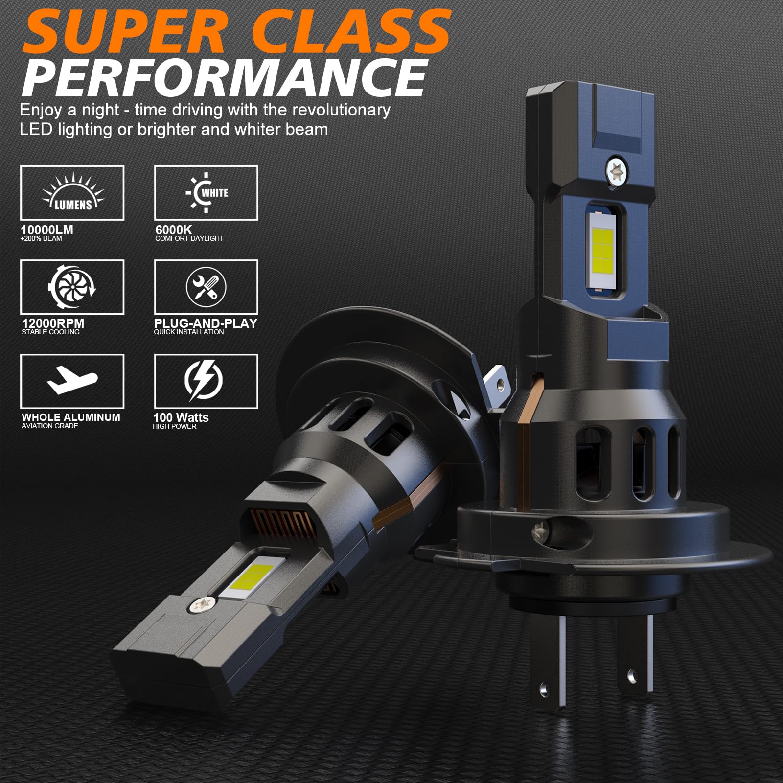 D-Lumina Lampadine H7 LED Canbus 60W 12000LM,Fendinebbia Abbaglianti e Anabbaglianti,Mini Formato 1:1,Facile Installazione lampadina Alogena di Ricambio All-in-one