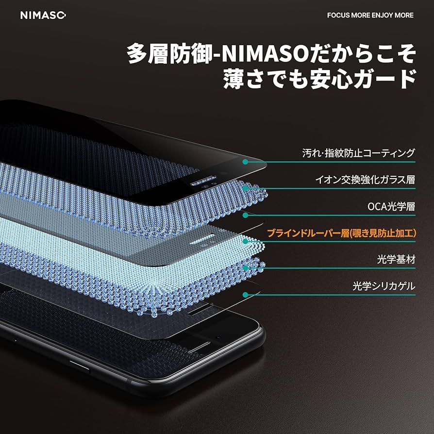 IphoneSE3 128GB NIMASO覗き見防止フィルム2枚付き 71Do7xLOKpL._UF350,350_QL80_.jpg