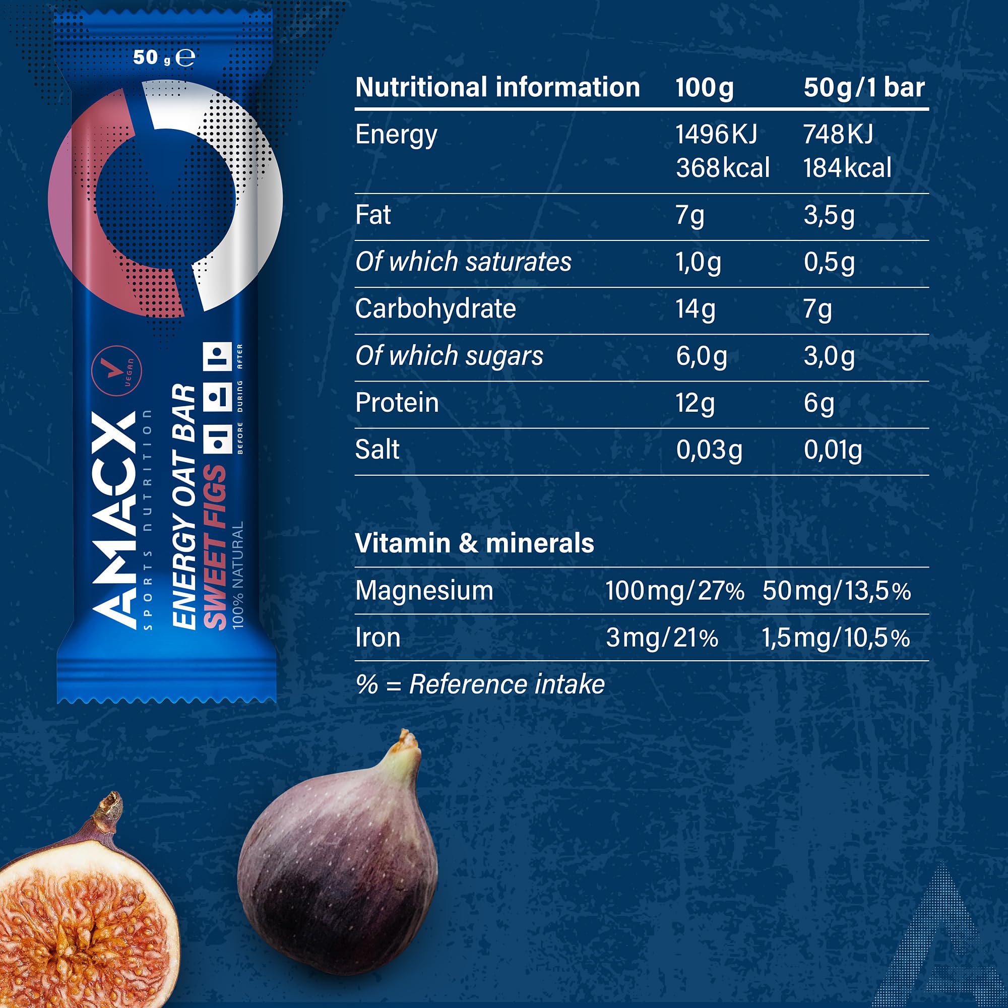 AMACX Barretta Proteica Energy Oat Bar – Barrette Energetiche Ciclismo e Corsa con 50mg di Magnesio – Confezione da 12 – Snack di Avena per Atleti con Proteine – Fichi Dolci