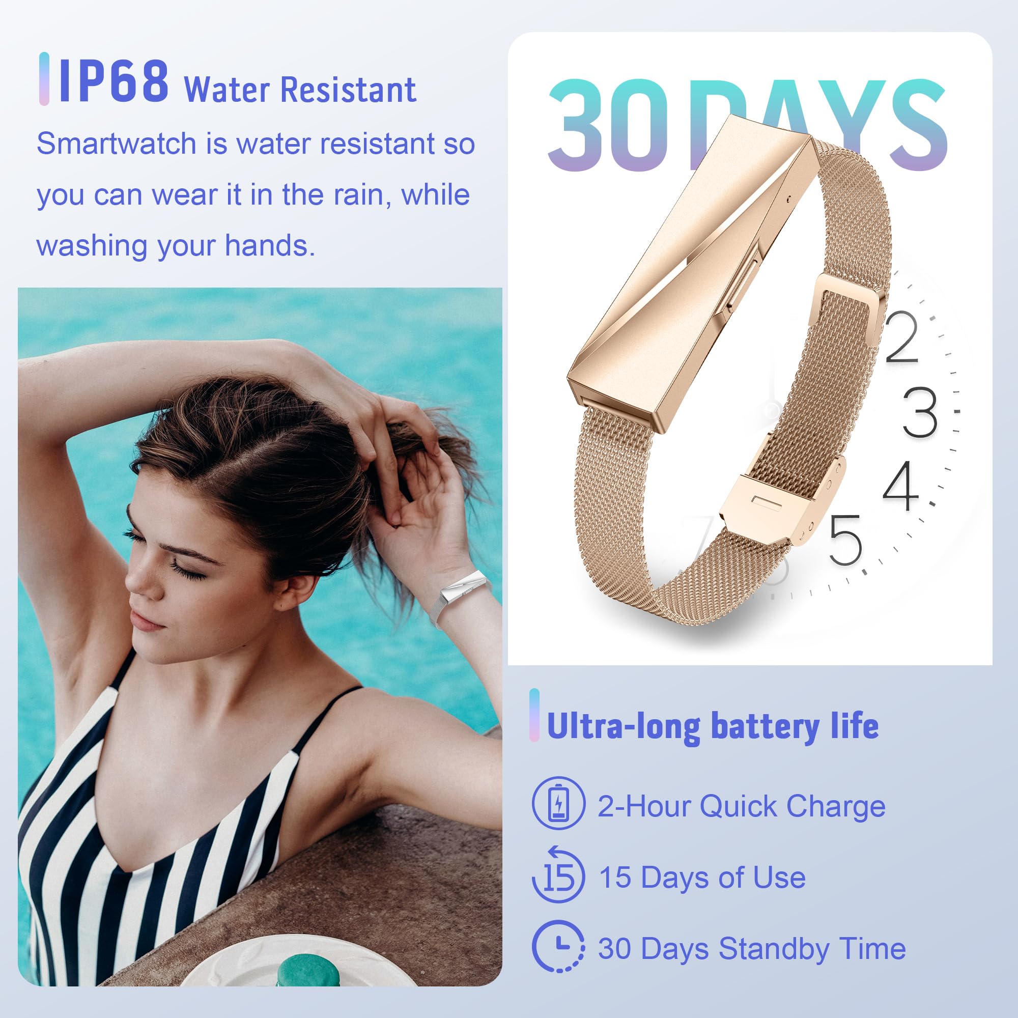 Fitness Tracker mit 170+ Sportmodi, GPS Damen Schrittzähler Uhr, Activity Tracker IP68, Fitness Uhr mit Bluetooth Benachrichtigung