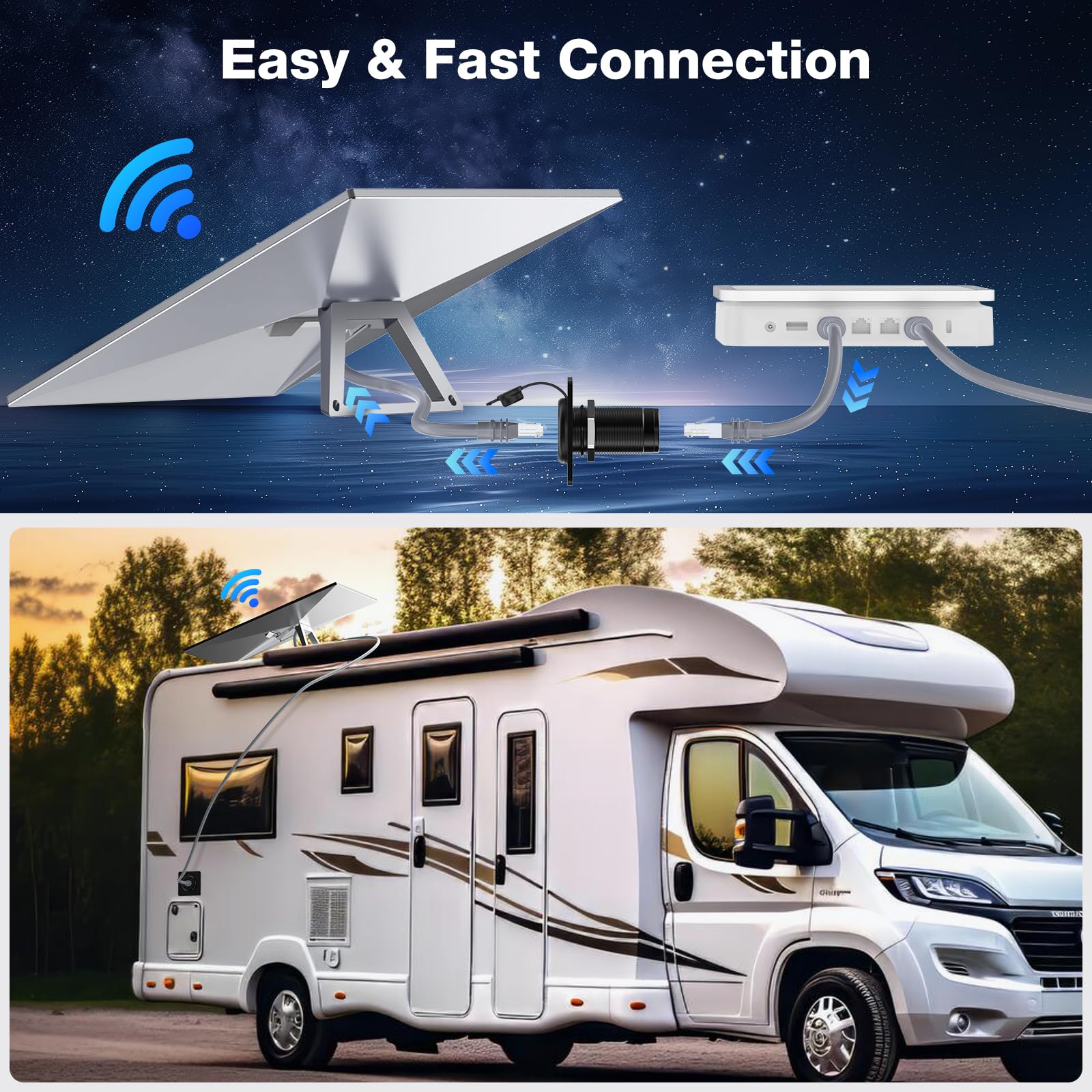 Prise murale RJ45 étanche pour Starlink Gen3/Mini, Ethernet CAT6 femelle vers femelle en aluminium, connecteur de panneau étanche IP68 pour camping-car, remorque hors réseau