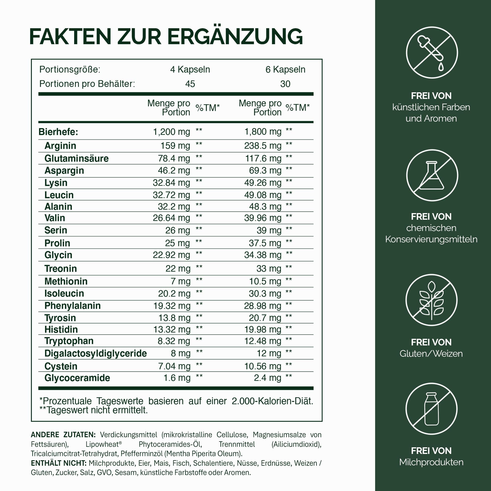 NFO AMINO СOMPLEX [180 Kapseln] Natürlicher bioaktiver Aminosäuren Komplex Hochdosiert aus einer natürlichen pflanzlichen Quelle – Bierhefe (Hordeum Vulgare), Hergestellt in Norwegen