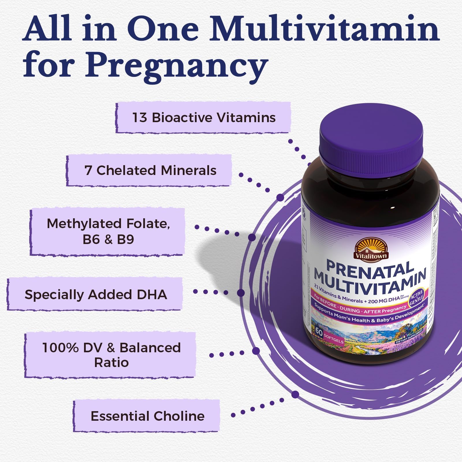 Vitalitown Prenatal Vitamins for Women, with Methylfolate, DHA & Choline, Healthy Growth and Brain Development, Supplement for Before, During, & Post Pregnancy, All Natural, 60 Softgels — Amazon image 2