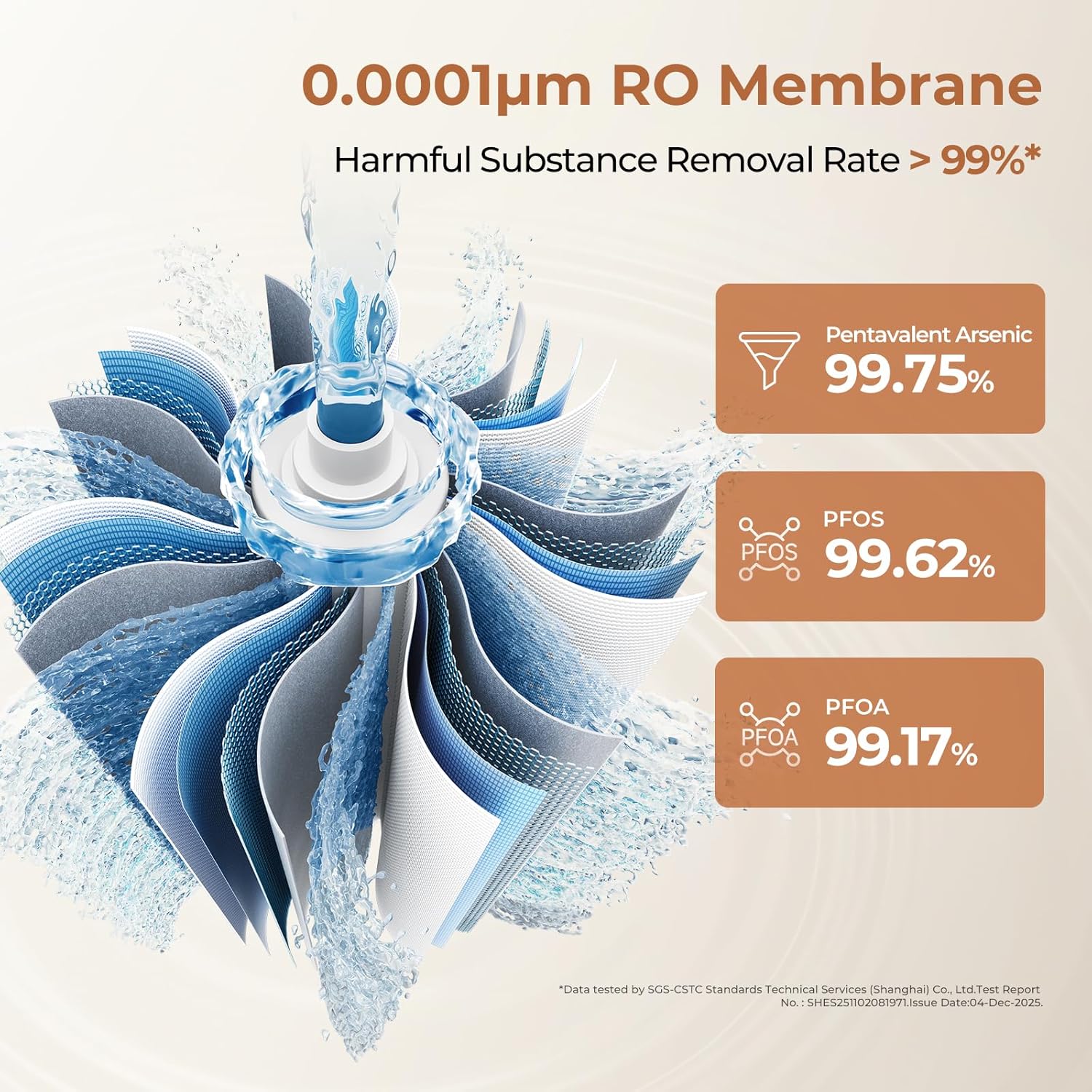 VIOMI Pure B6W 600 GPD Reverse Osmosis System, TDS Reduction, 7-Stage Tankless RO System, Under Sink Water Filter with Faucet, NSF/ANSI 372 & 58 Certified, 2:1 Pure-to-Drain, Wi-Fi Enabled APP Control