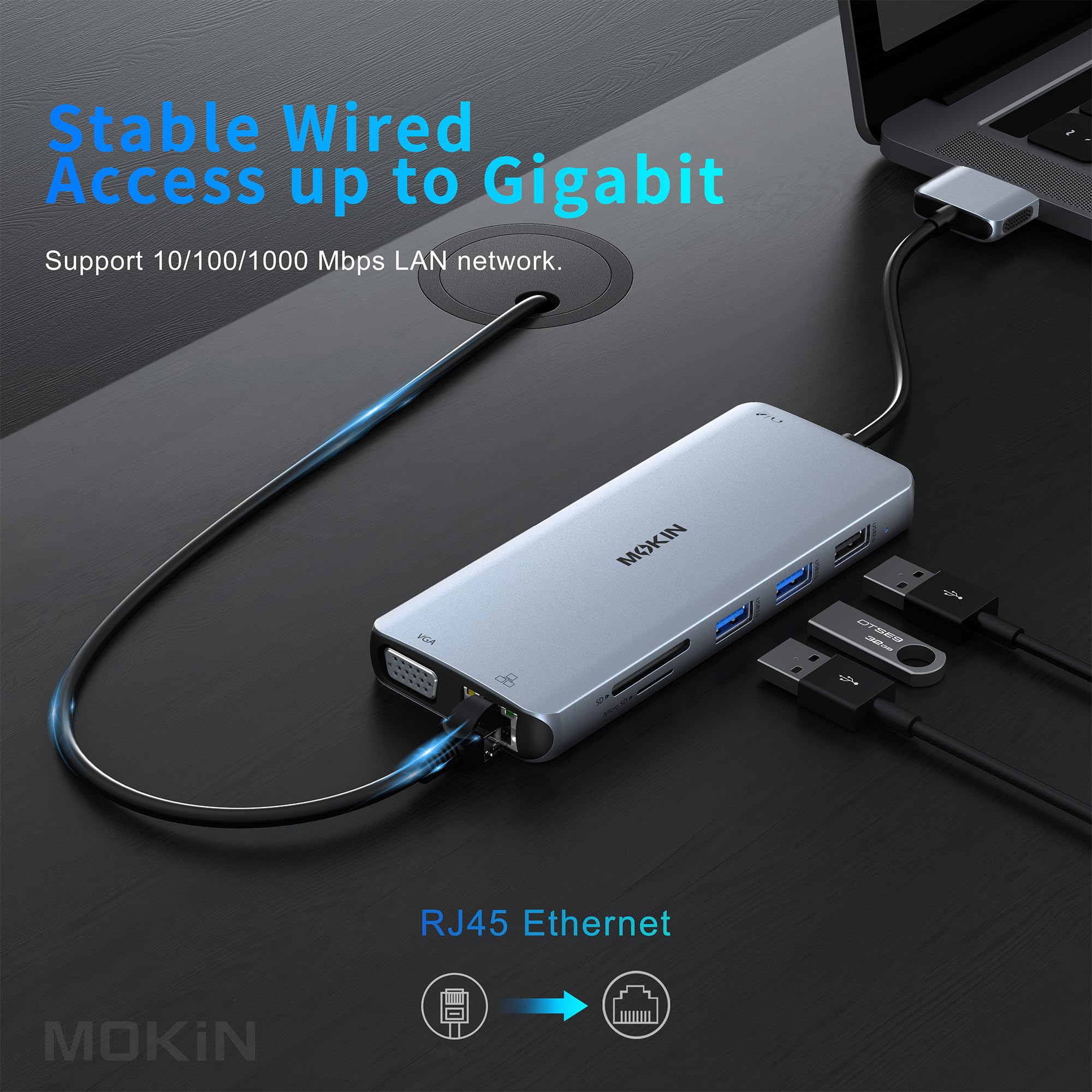 MOKiN Stacja dokująca USB C MacBook Pro adapter z podwójnym monitorem, 12 w 1 adapter USB C do podwójnego HDMI 4K 60 Hz VGA Ethernet AUX 2USB 2.0+2USB 3.0 SD/TF czytnik kart 100 W PD ładowanie MacBook