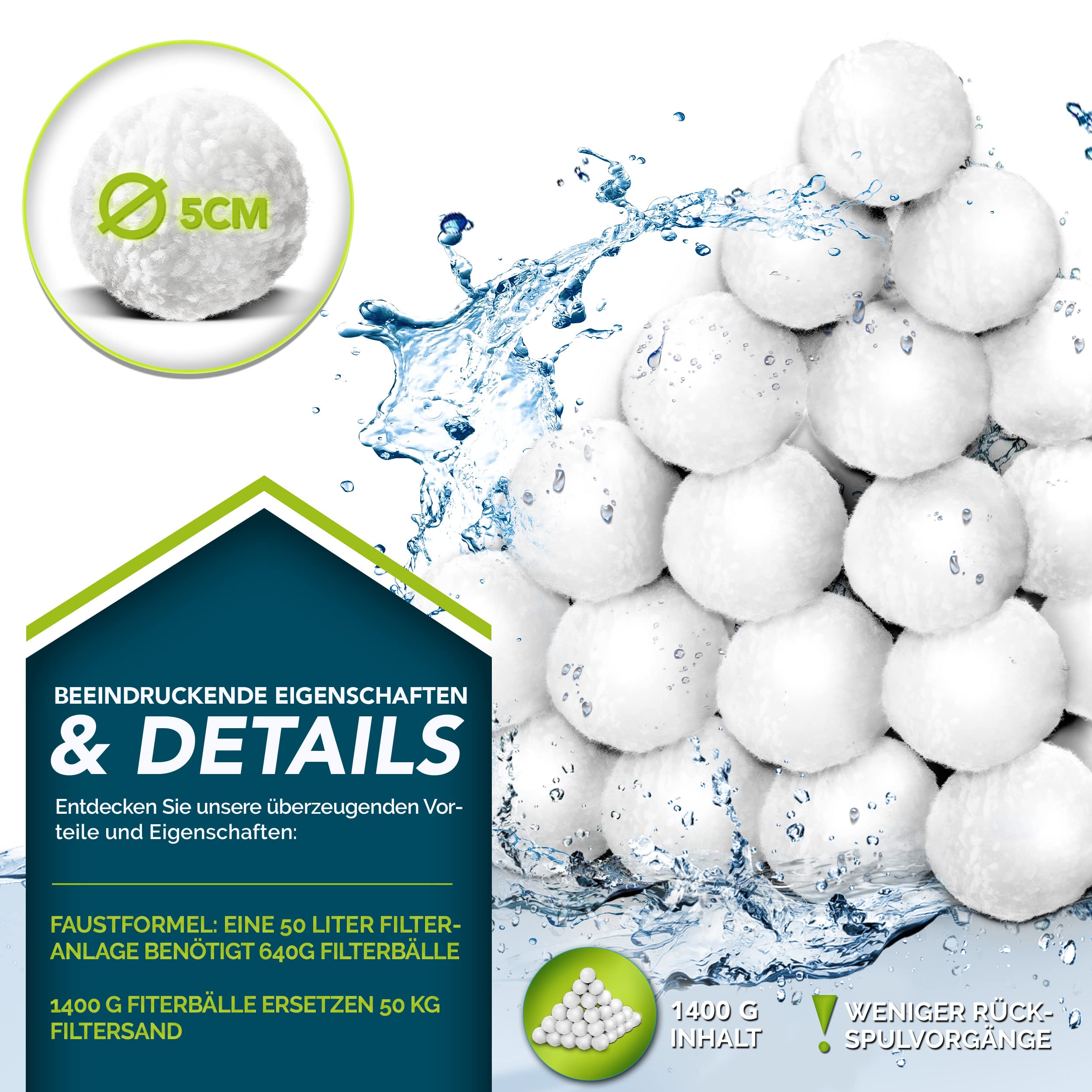tillvex® Pool Filterbälle 1400g Filter für Sandfilteranlage [Design 2025] | Ersetzen 50kg Filtersand | Extra langlebige Filter Balls für glasklares Wasser | Umweltfreundlicher Ersatz