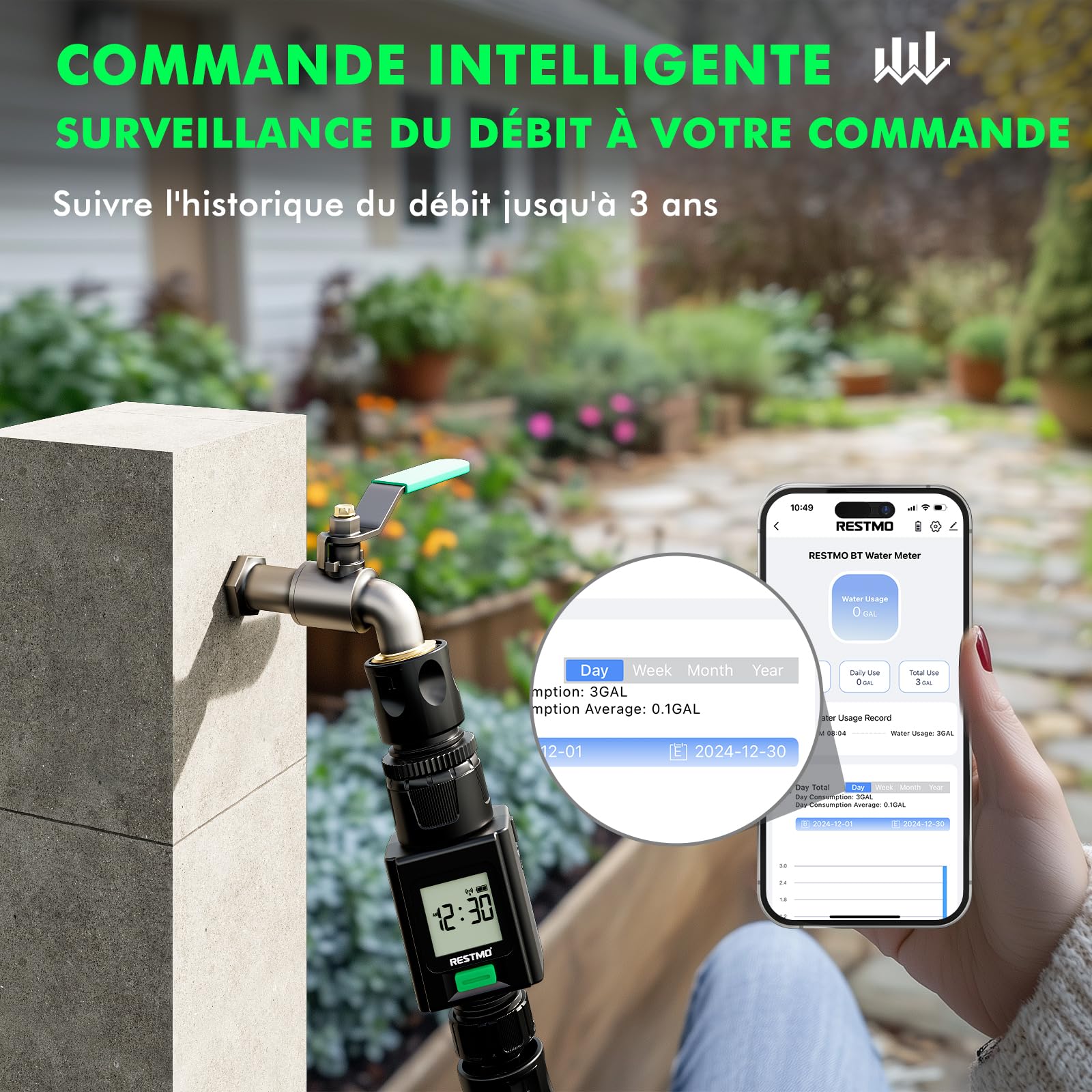 RESTMO Compteur de débit d'eau Intelligent Robinet Tuyau d'arrosage