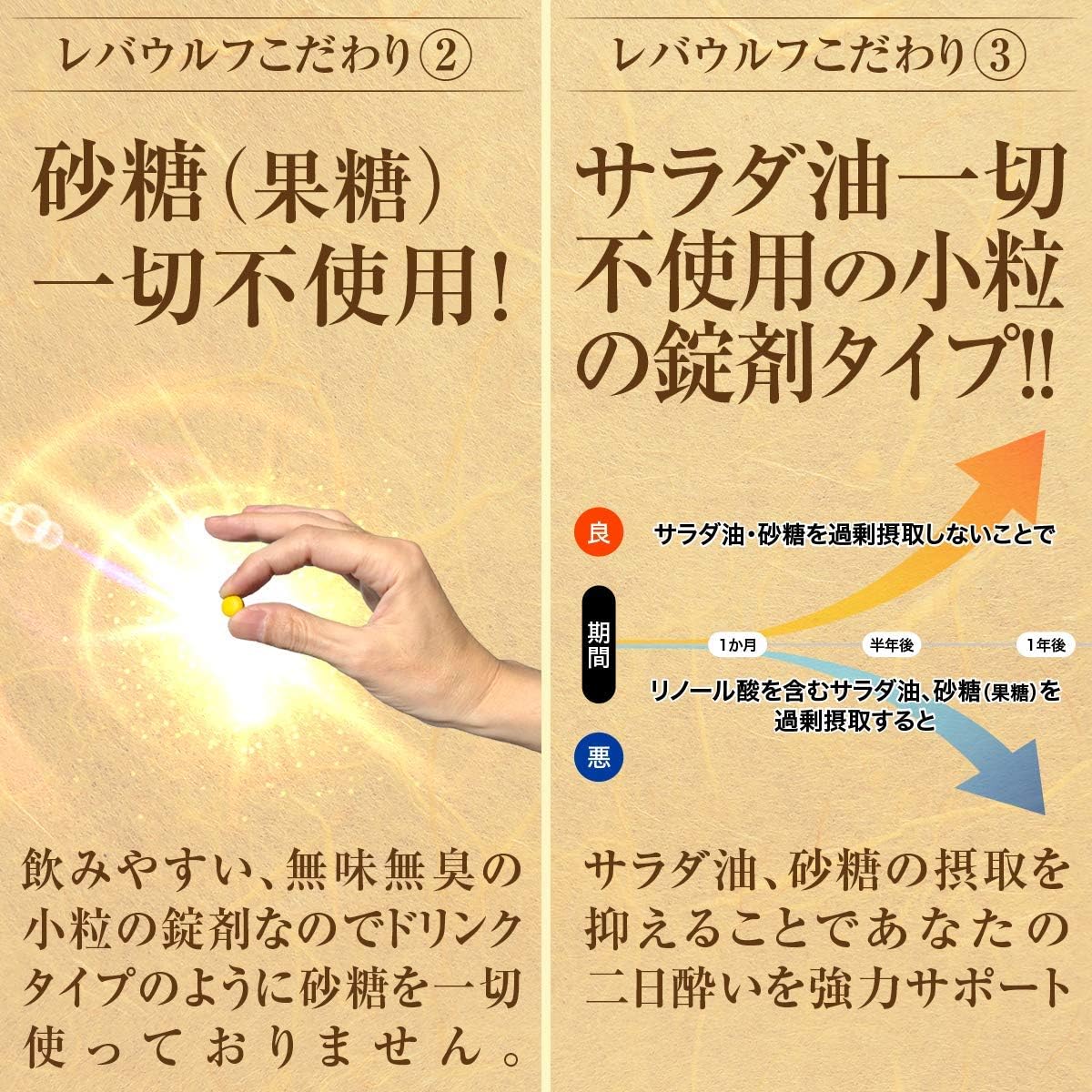 【指定医薬部外品】レバウルフ 40錠 二日酔い 悪酔いに飲んで効く