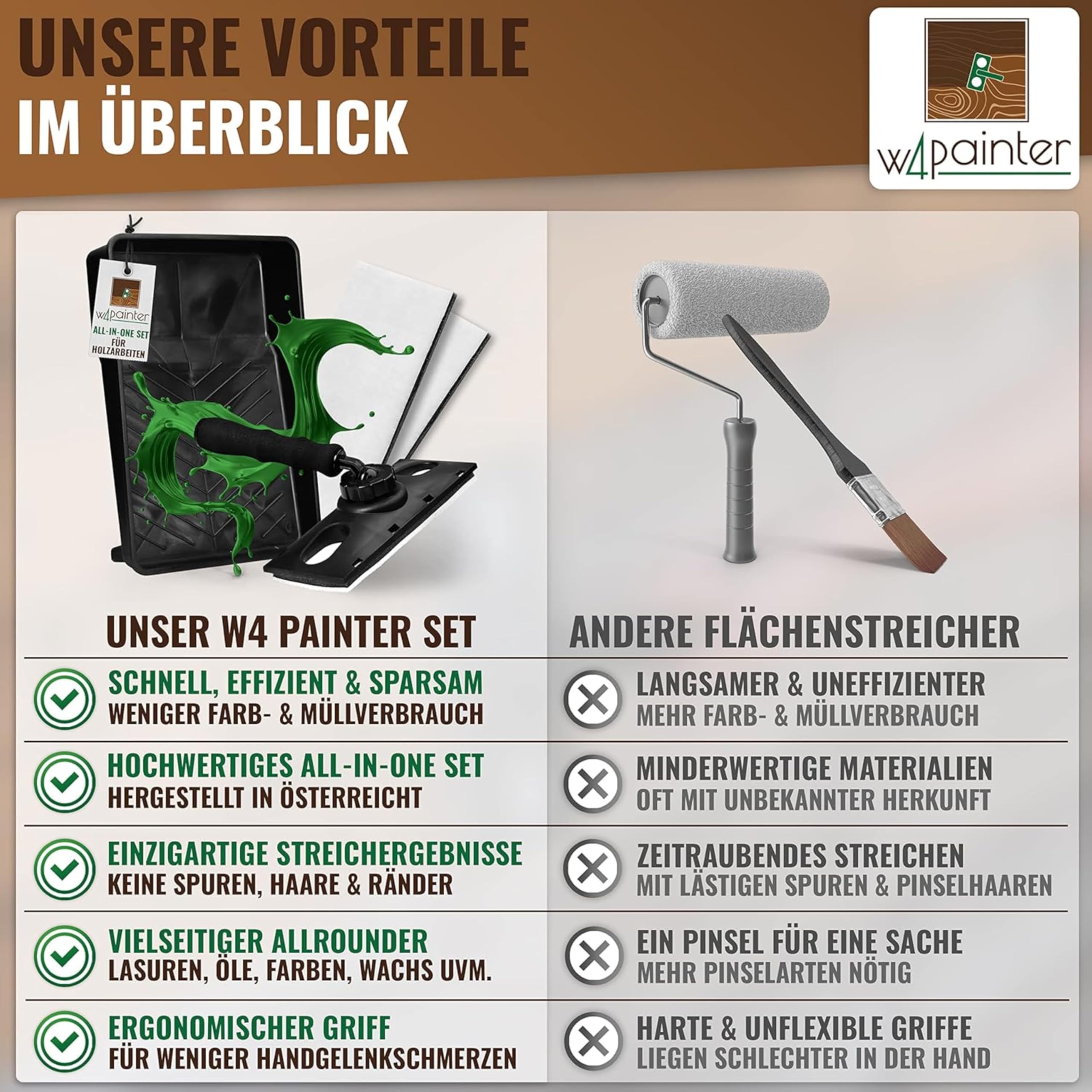 W4 Flächenstreicher für Holz - 3er Streichset Holz - ideale Pinsel Alternative - Streichwerkzeug für Lasuren, Farben, Öle, Versiegelungen - Anstreich Werkzeug